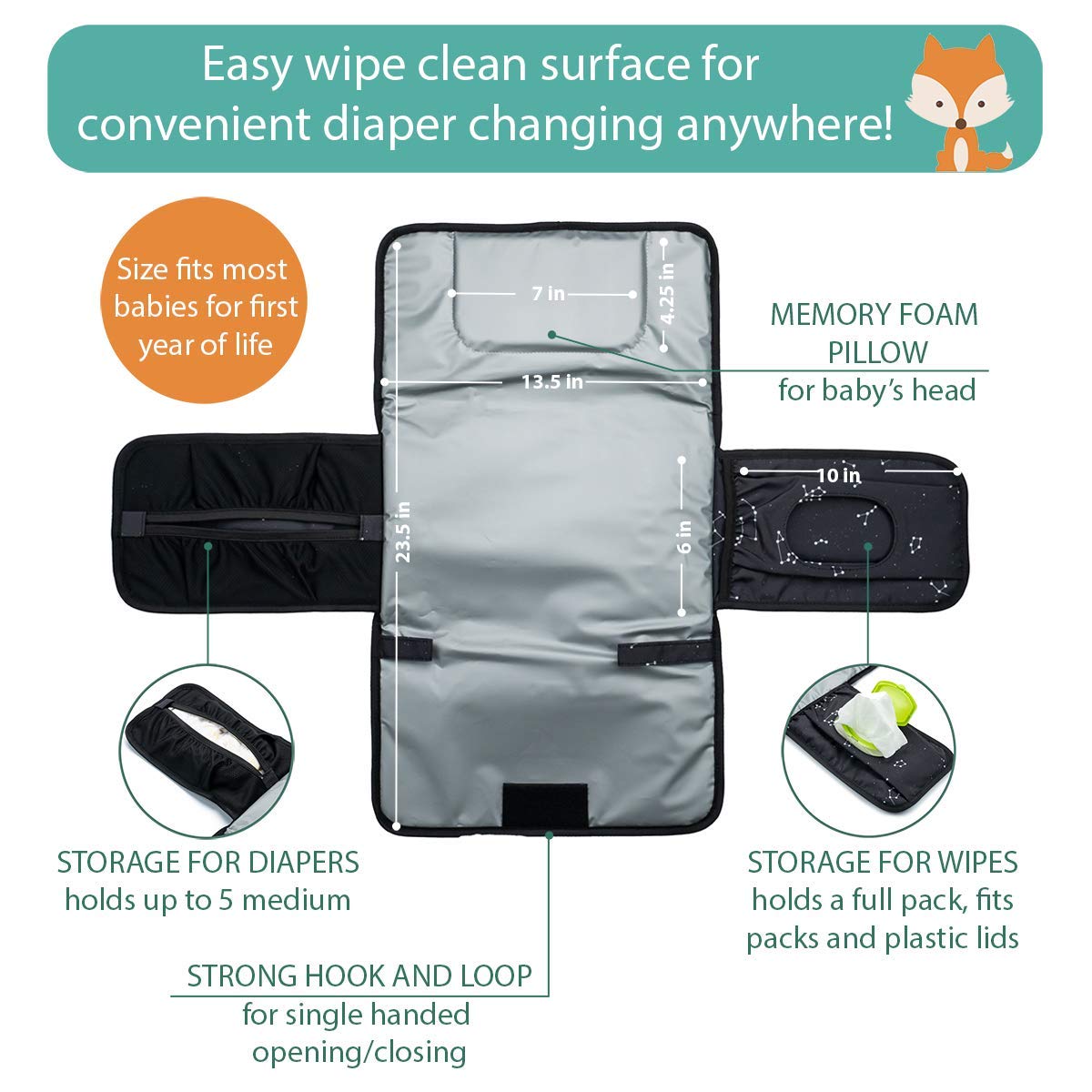 Portable Changing Pad - Waterproof Travel Baby Diaper Changing Pad, Mat Foldable, Wipes Pocket, Gifts