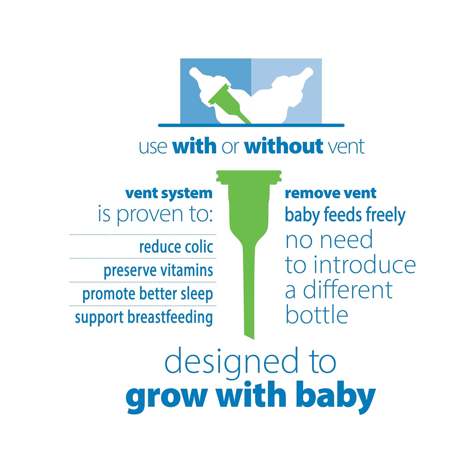 Dr. Brown’s Natural Flow® Anti-Colic Options+™ Narrow Baby Bottles 4 oz/120 mL, with Level 1 Slow Flow Nipple, 3 Pack, 0m+ Blue