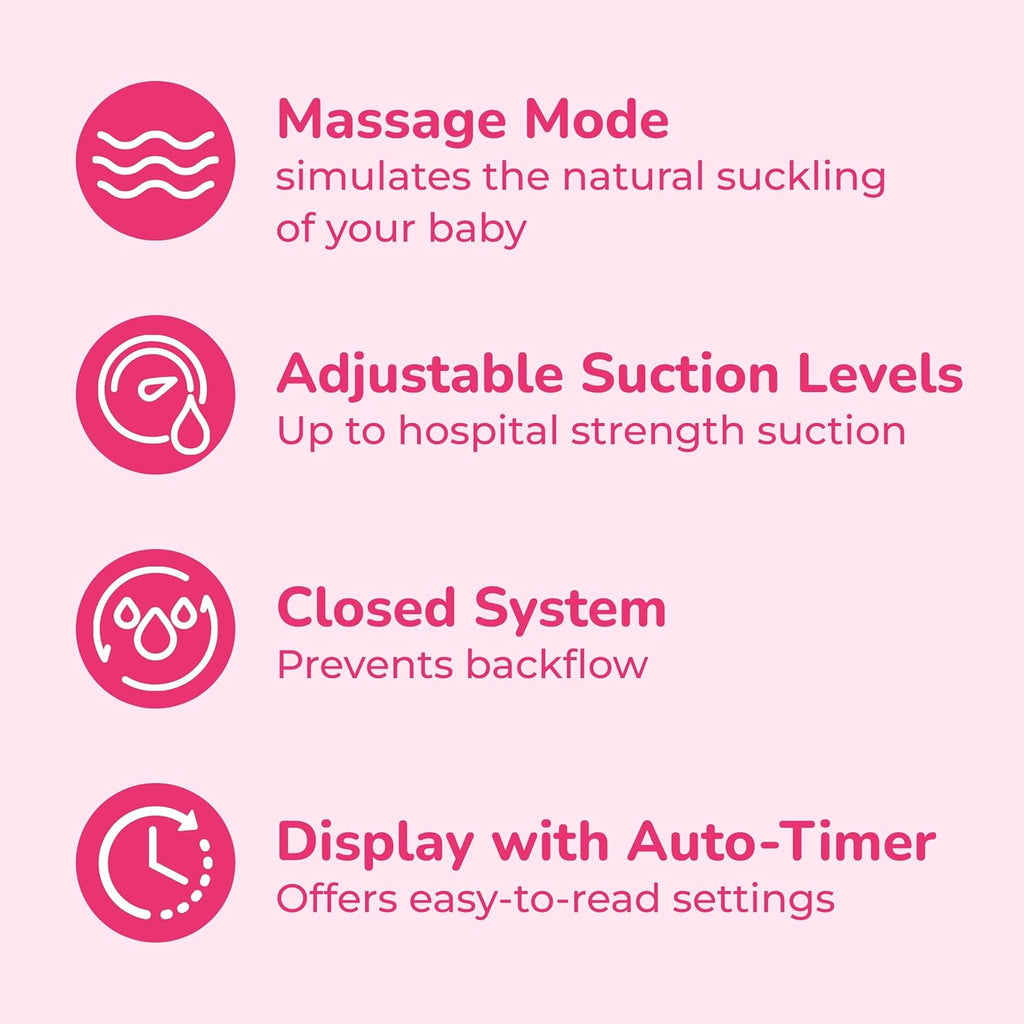 Spectra - S2 Plus Electric Breast Milk Pump for Baby Feeding - Convenient Breast Feeding Support