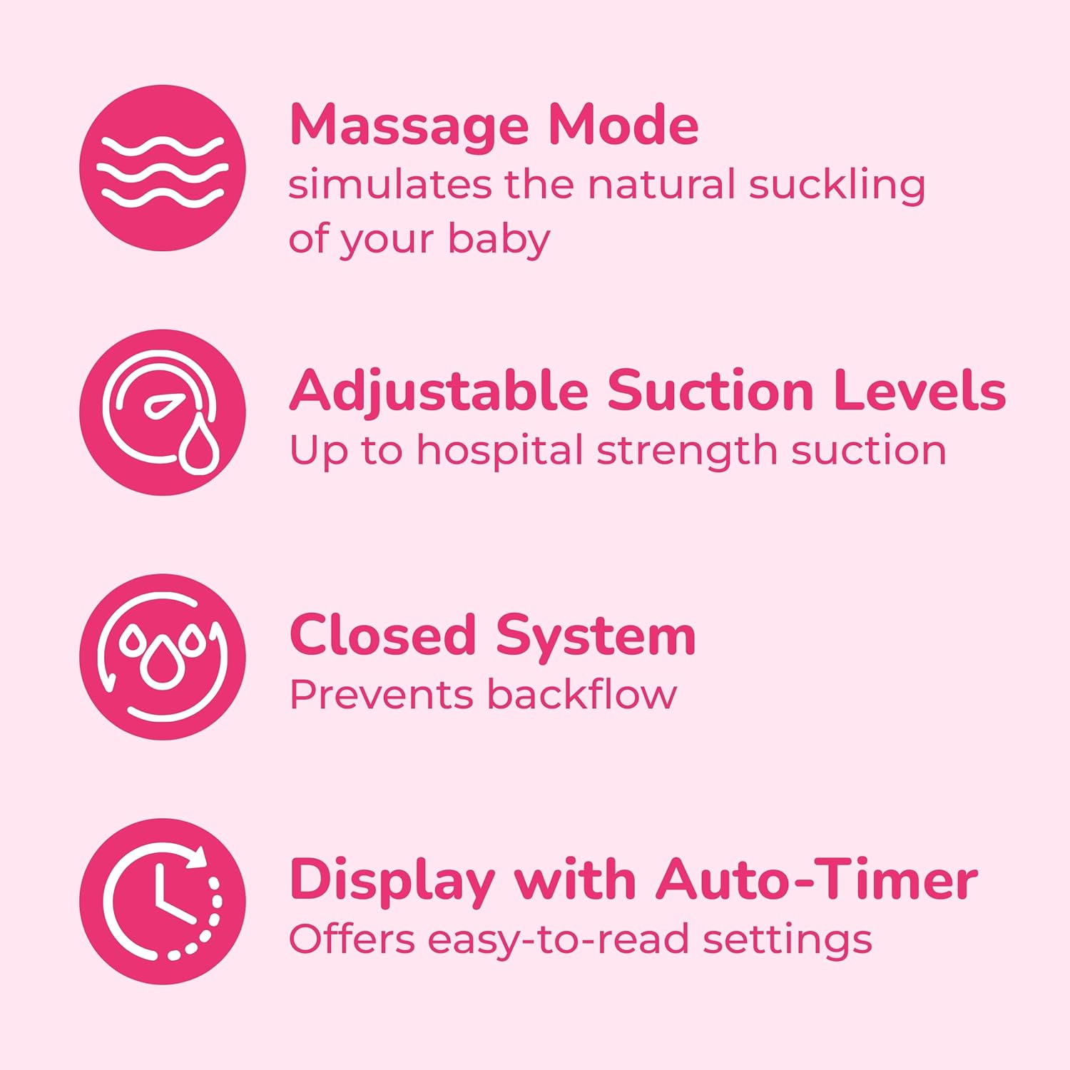 Spectra - S2 Plus Electric Breast Milk Pump for Baby Feeding - Convenient Breast Feeding Support