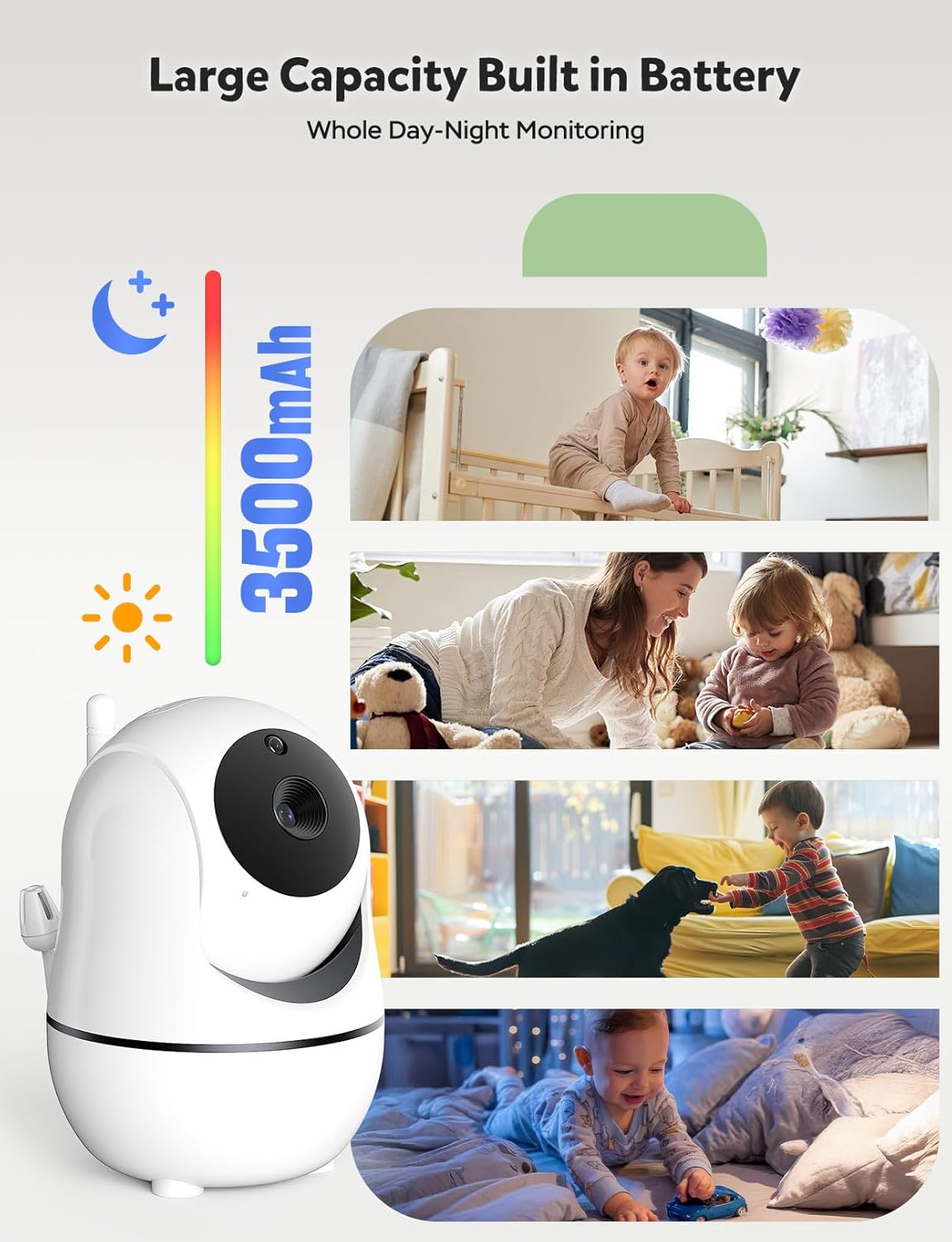 GoodBaby Baby Monitor with Camera and Audio - No WiFi, Remote Pan-Tilt-Zoom, Night Vision, Temperature Sensor, 2-Way Talk, 8 Lullabies, 30-Hour Battery Life，960ft Long Range