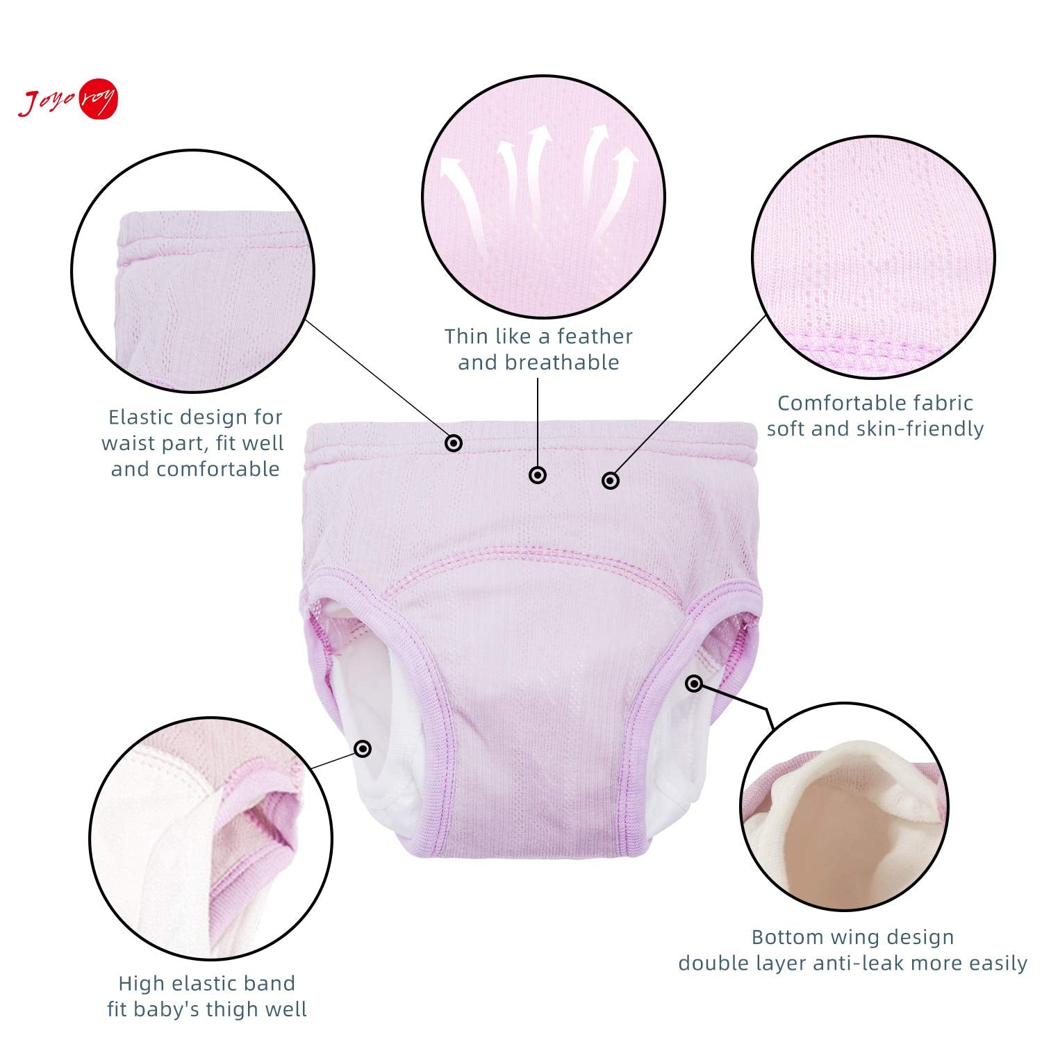Joyo roy Potty Training Pants New Double Thigh Wings Training Panties 100% Cotton Toddler Training Underwear 2t Potty Training Underwear for Girls Training Underwear 2t-3t Toilet Training Pants