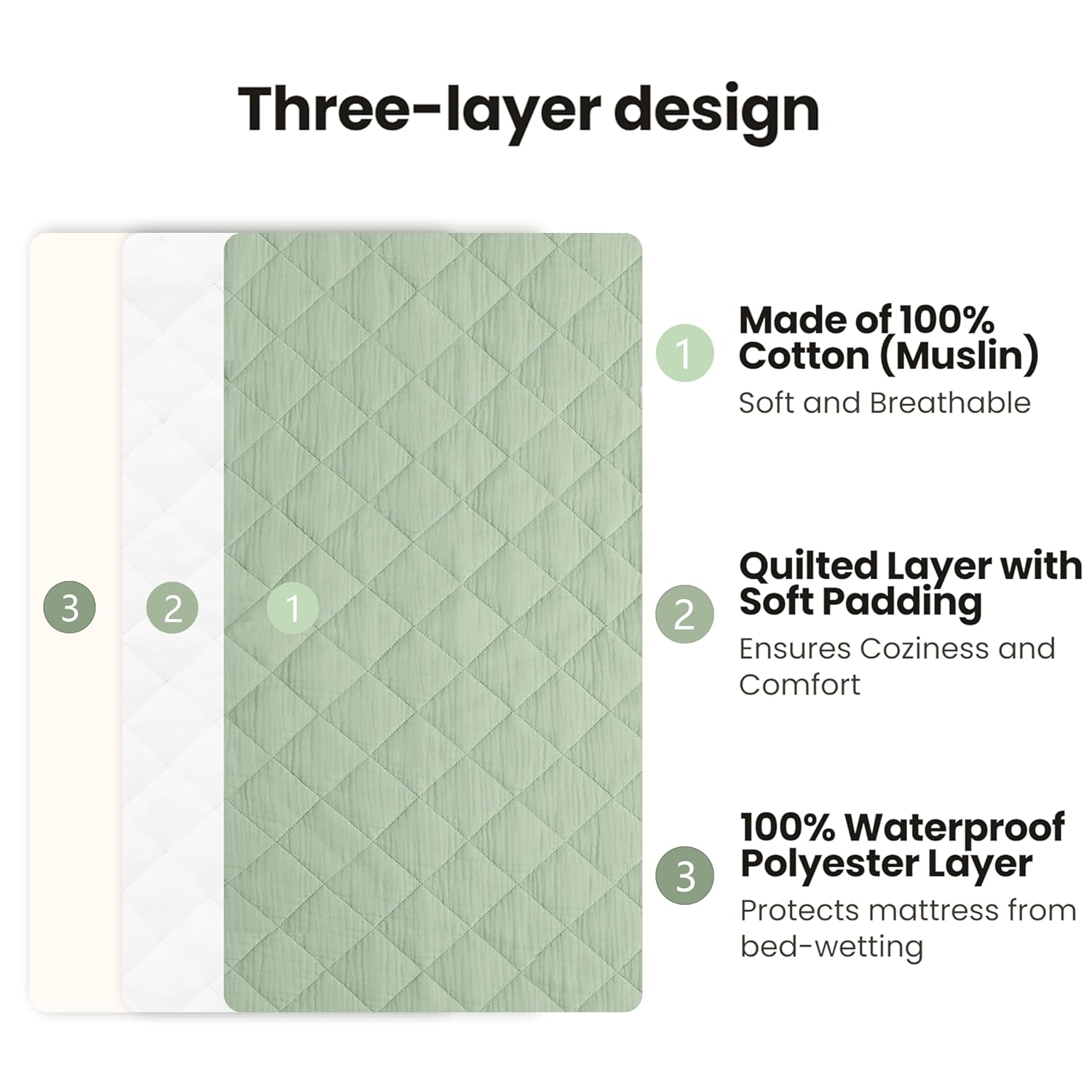Konssy Waterproof Muslin Changing Pad Cover 2 Pack, Quilted Cotton Fitted Diaper Changing Table Cover, Soft Changing Pad Sheets for Girls Boys (Woodland, Sage)