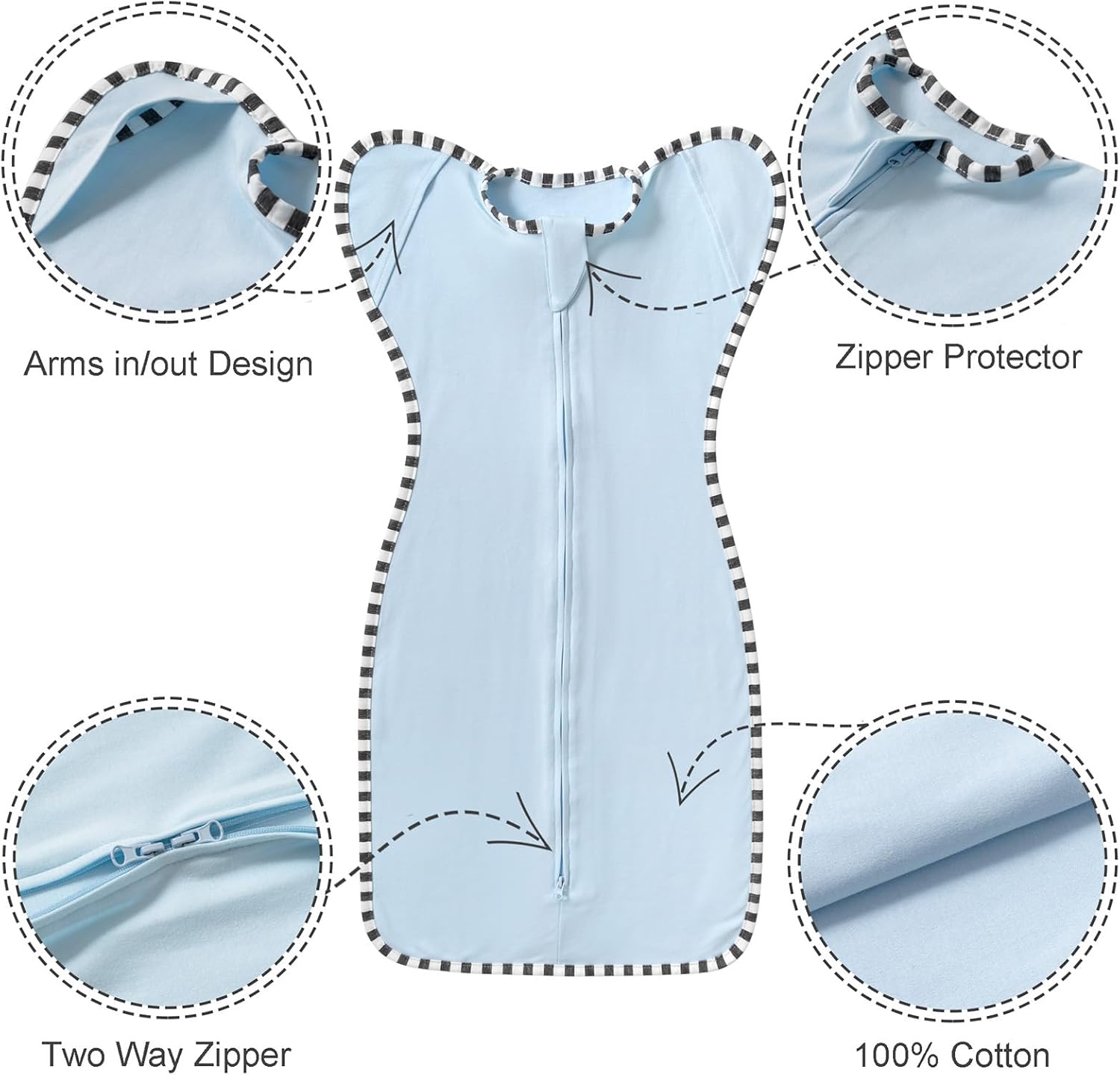 Transition Swaddle, 2 Pack 100% Cotton Baby Sleep Sack, 2-Way Zipper Infant Arm Up Swaddle for Newborn Baby Boys Girls (Blue + Green, S(0-3 Months))