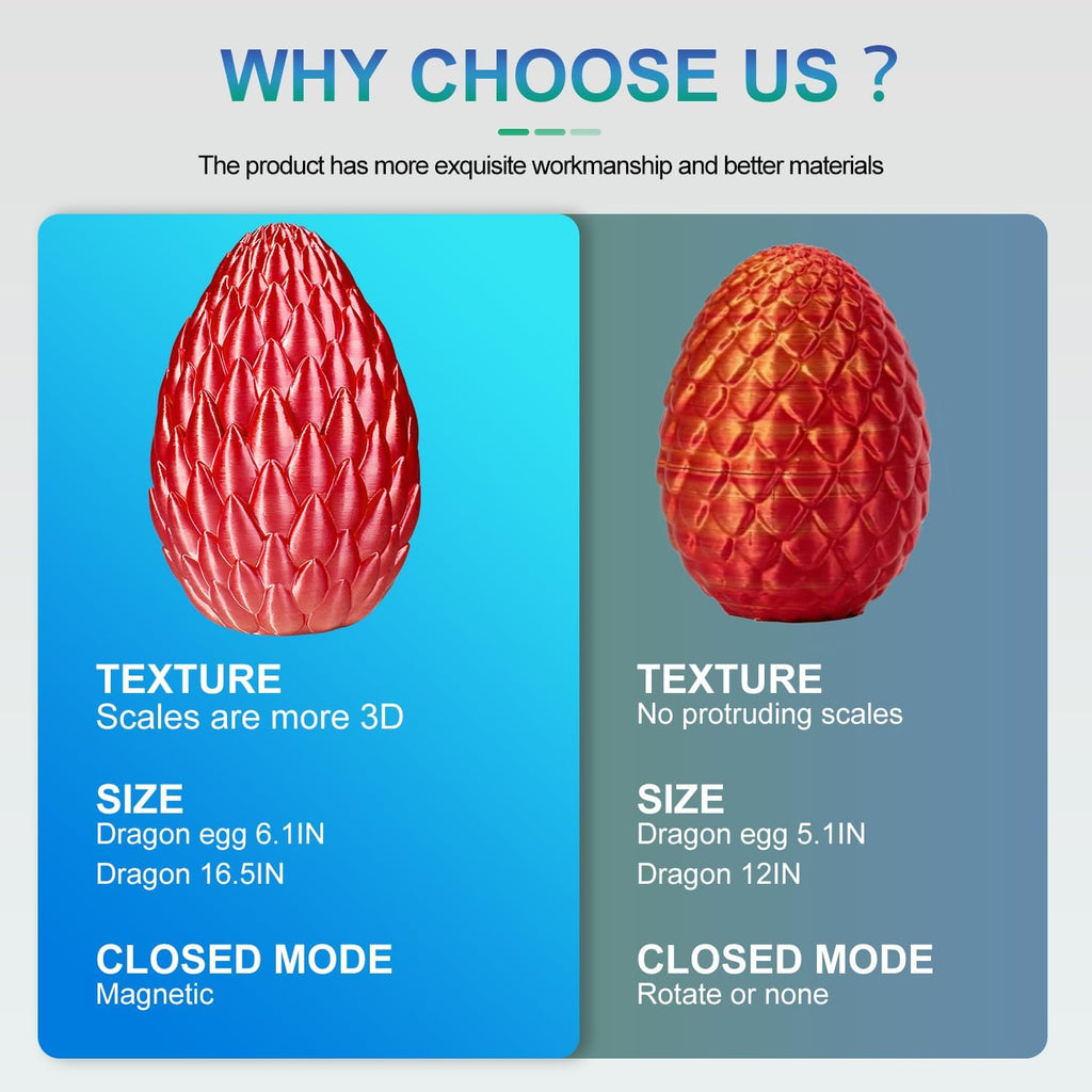 Dragon Eggs with Dragon Inside, 16.5 Inch Large 3D Printed Dragon Egg Articulated Dragon Crystal Dragon Executive Desk Toys Fidget Toy for Autism/ADHD (Black, only dragon)