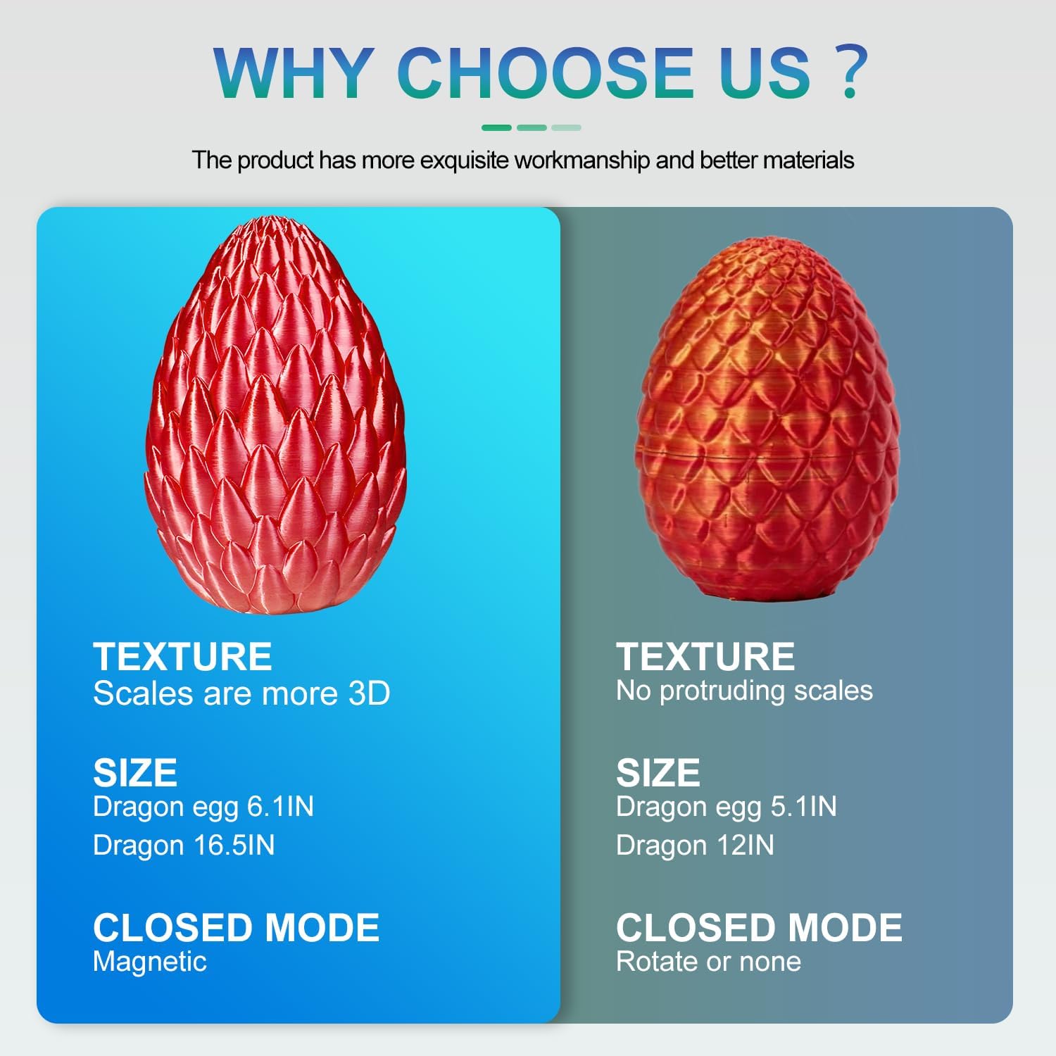 Dragon Eggs with Dragon Inside, 16.5 Inch Large 3D Printed Dragon Egg Articulated Dragon Crystal Dragon Executive Desk Toys Fidget Toy for Autism/ADHD (Black, only dragon)