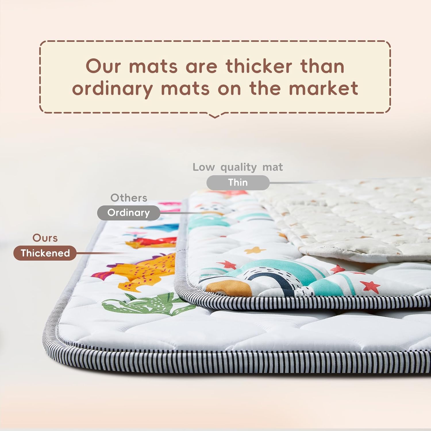 Baby Play Mat - Thicken 50x50 Inch Soft Foam Crawling Mat for Playpen & Floor, Non-Slip Waterproof Playmats for Infants & Toddlers, Portable Foldable & Machine Washable, Dinosaur & Letters