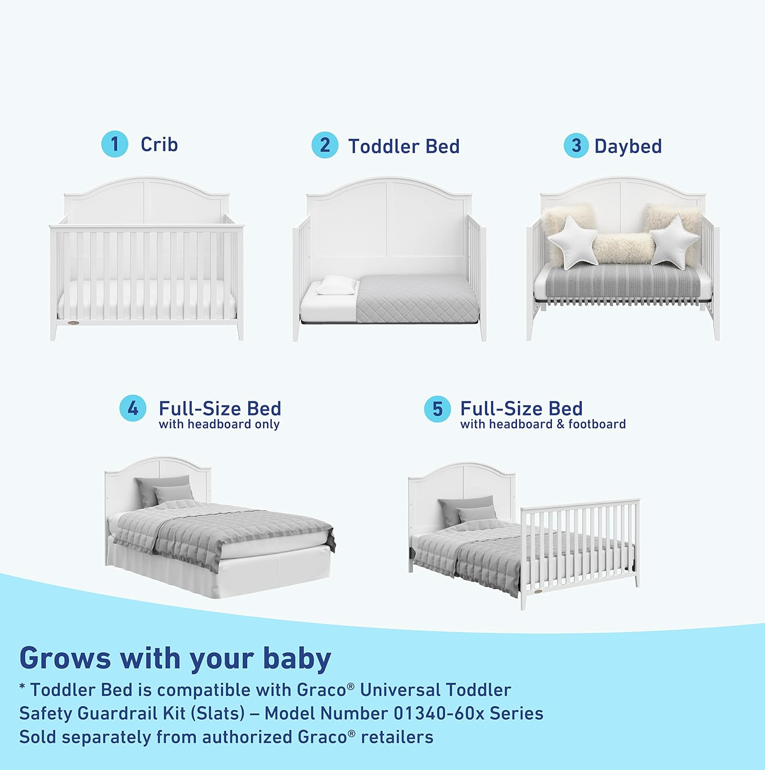 Graco Wilfred 5-in-1 Convertible Crib (White) – GREENGUARD Gold Certified, Converts to Toddler Bed and Full-Size Bed, Fits Standard Full-Size Crib Mattress, Adjustable Mattress Support Base