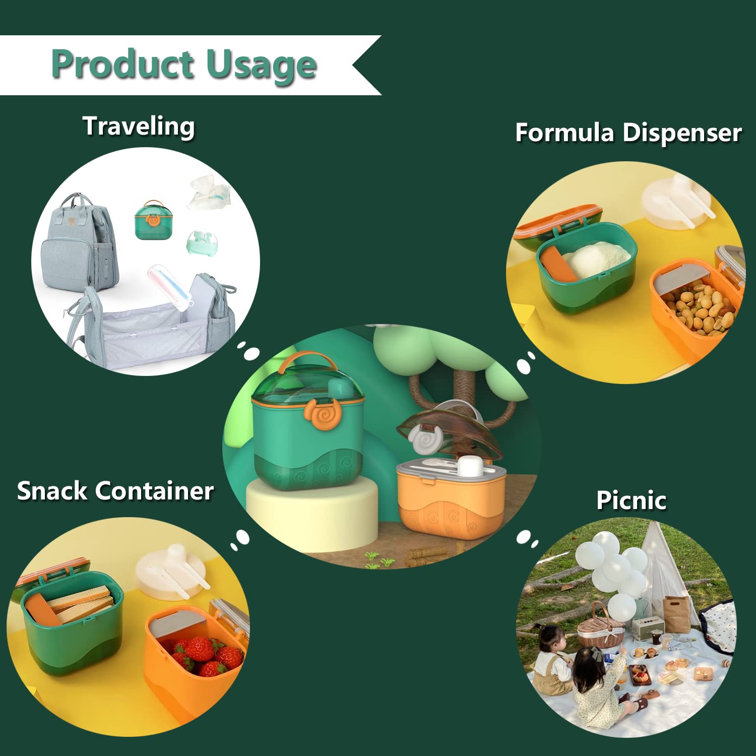 WAN-WAN Baby Formula Dispenser on The go, Milk Powder Formula Container for Travel