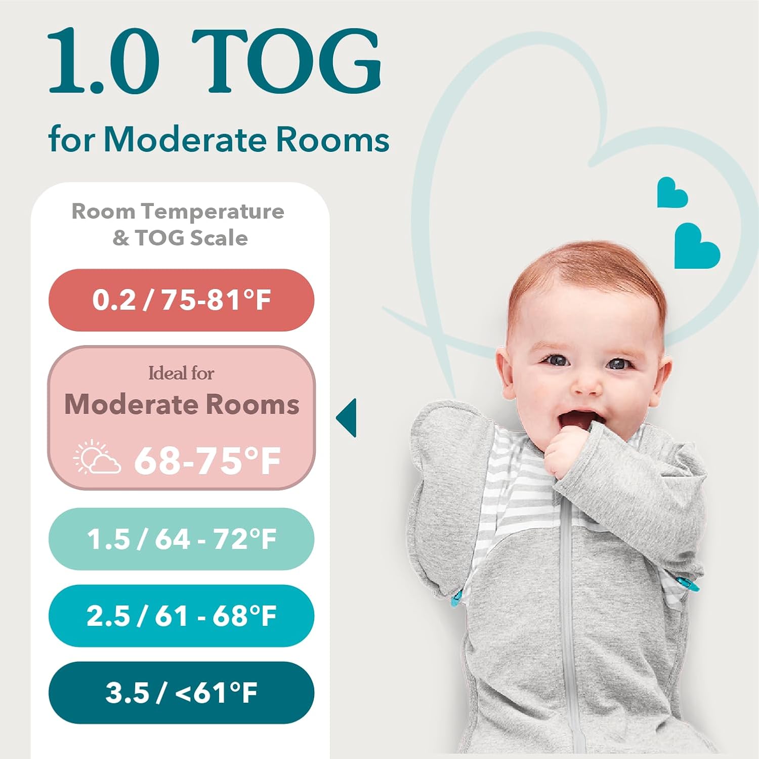 Love to Dream Swaddle UP, Sleep Sack 0-3 Months, Self-Soothing, Improves Sleep, Snug Fit Helps Calm Startle Reflex, Baby Essentials Must Haves Newborn, 1.0 TOG, 5-8.5 lbs, Eclipse Pink