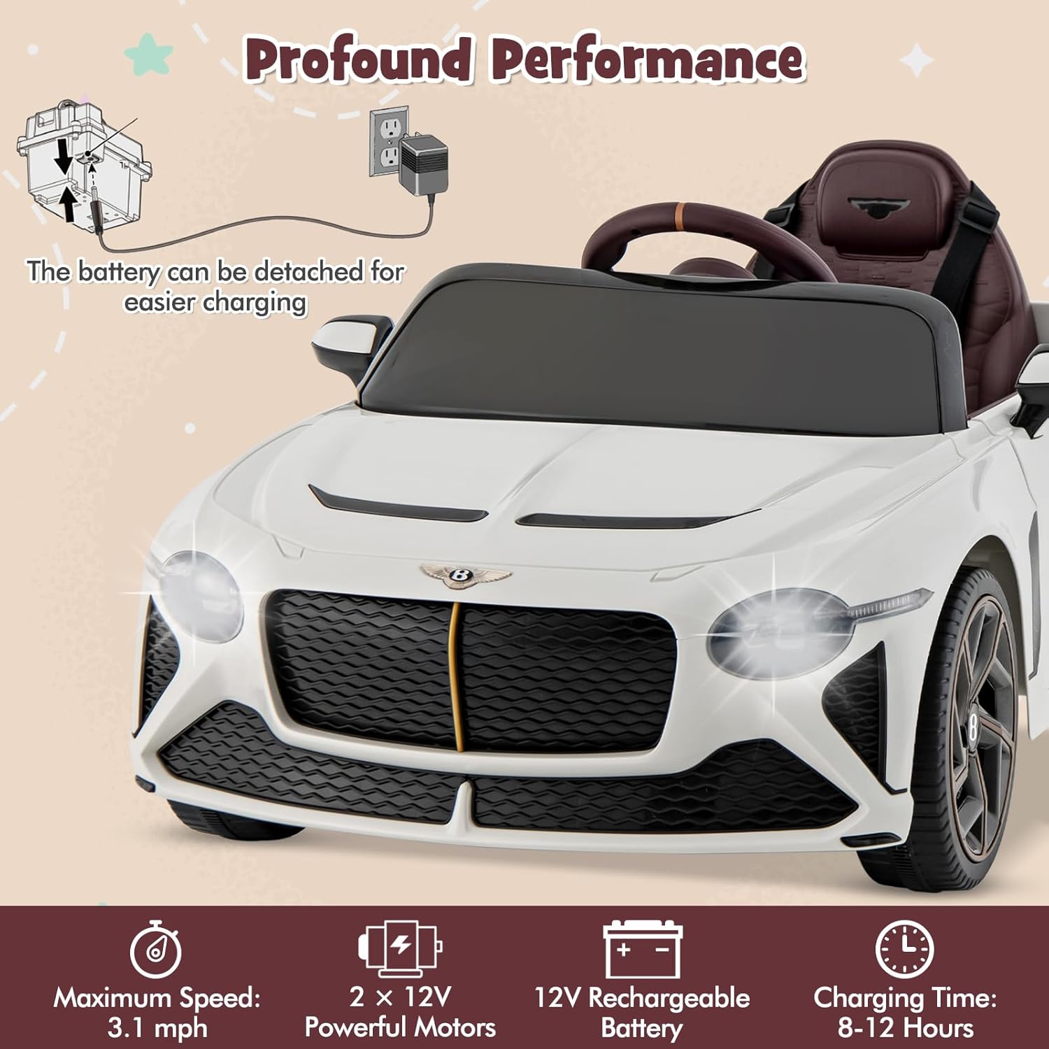 Costzon Ride on Car, 12V Licensed Bentley Bacalar Battery Powered Kids' Electric Vehicles w/Remote Control, Scissor Doors, Wireless Connection, Lights/Sound Effects, Kids Car Toys for Toddlers(White)