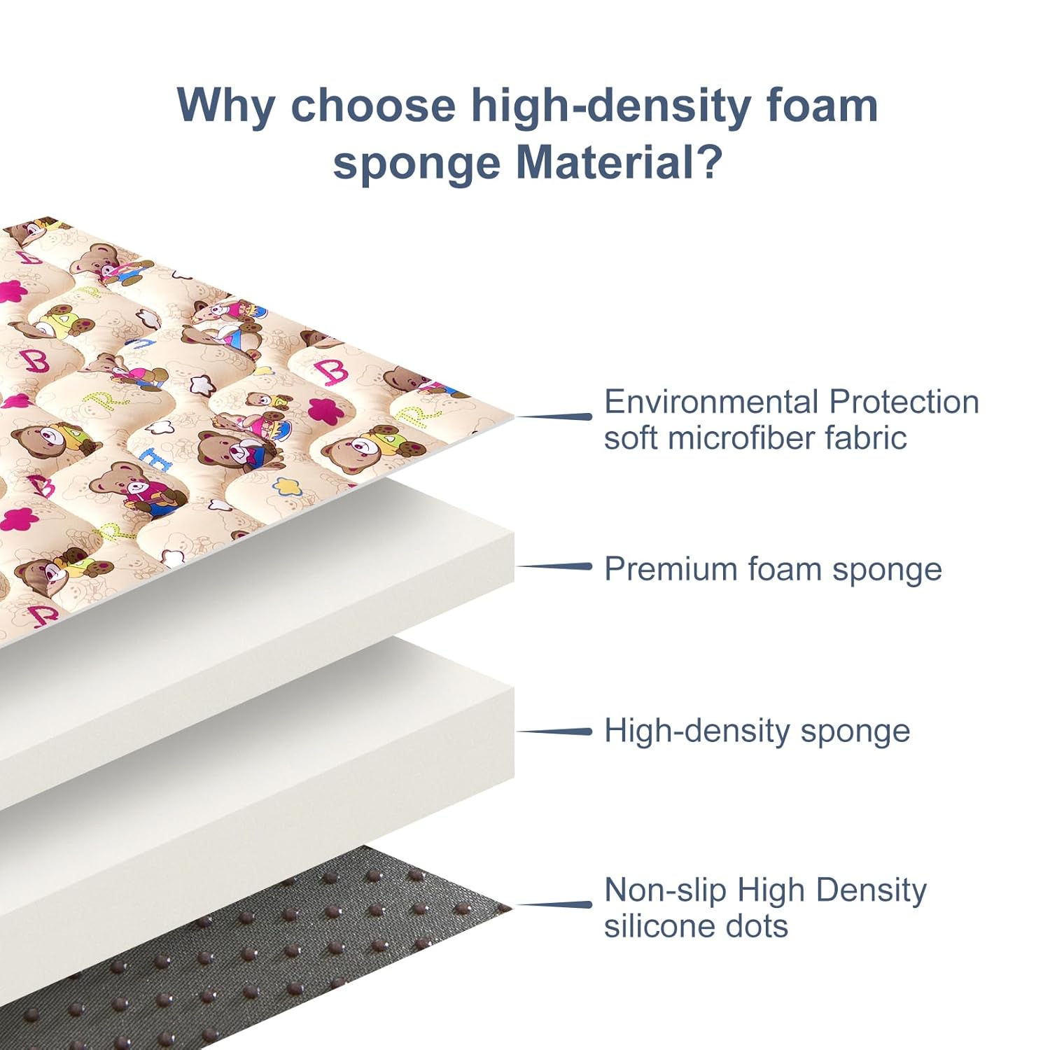 Vibe Bear Baby Play Mat - 79" X 71",Premium Thicker Foam One-Piece Crawling Mat, Extra Large Anti-Slip Activity Playmat for Babies, Toddlers & Infants