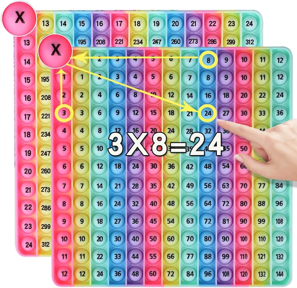 Multiplication Tables Games 12 X 12 Math Multiplication Flash Card Toys, Multiplication Games POP Create Various Multiplication Formulas for Teachers Two-Sided Multiplication Tables