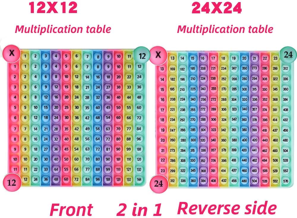 Multiplication Tables Games 12 X 12 Math Multiplication Flash Card Toys, Multiplication Games POP Create Various Multiplication Formulas for Teachers Two-Sided Multiplication Tables