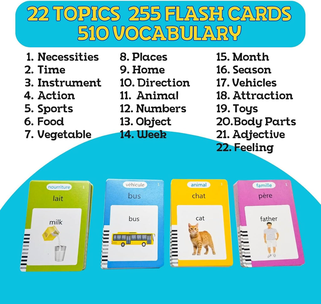 ZEENKIND French & English Talking Flash Cards with 510 Sight Words for Toddlers 3-6 Years Old, Learn French for Kids, Audible Pocket Speech Early Learning Bilingual Flashcard Toys, 255 Cards
