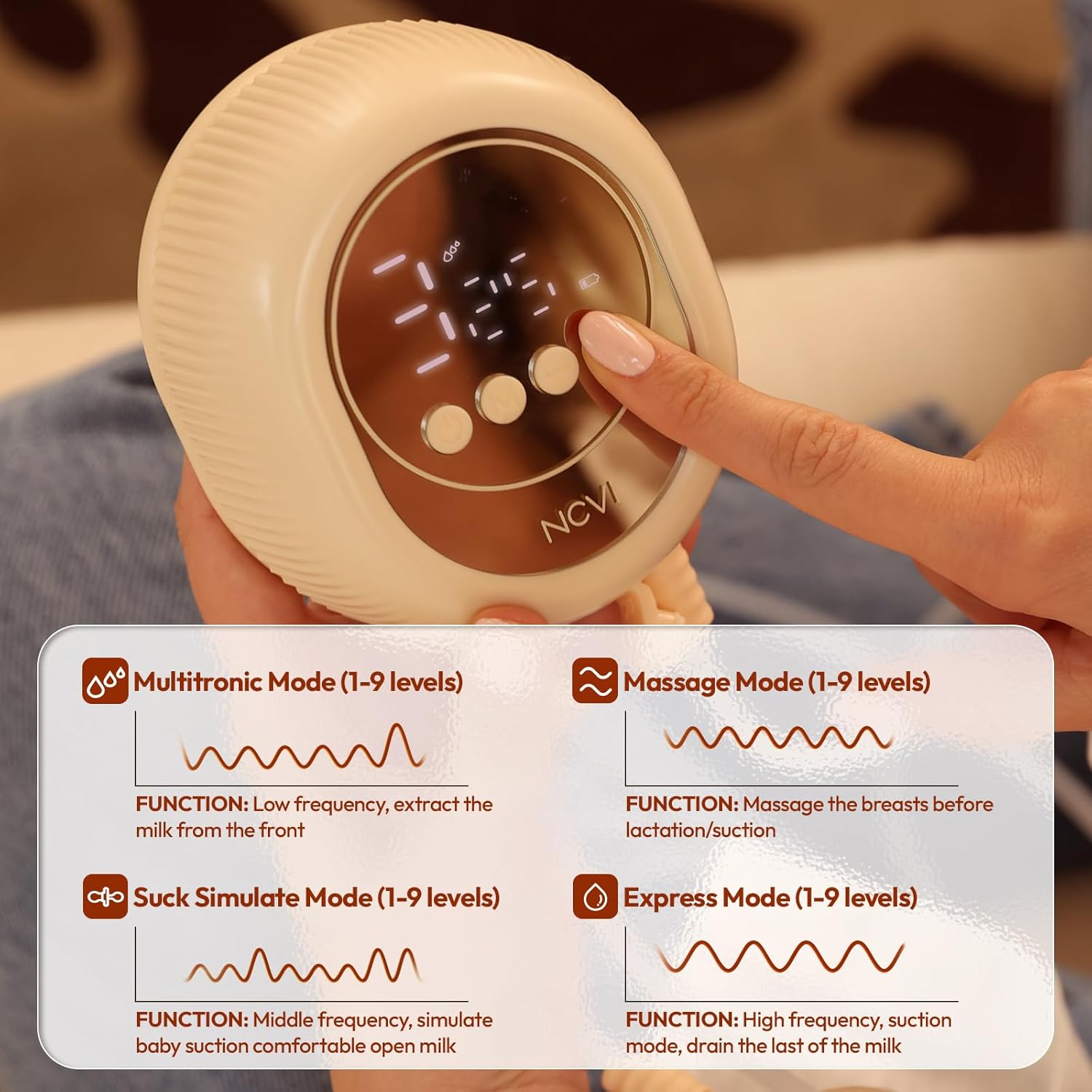NCVI 8128 Electric Double Breast Pump Breastfeeding with 4 Modes 9 Levels, Rechargeable Pump Machine Strong Suction for Bigger Breast with 21/24mm Flanges Parts, Anti-Backflow Non-Spill and Low Noise