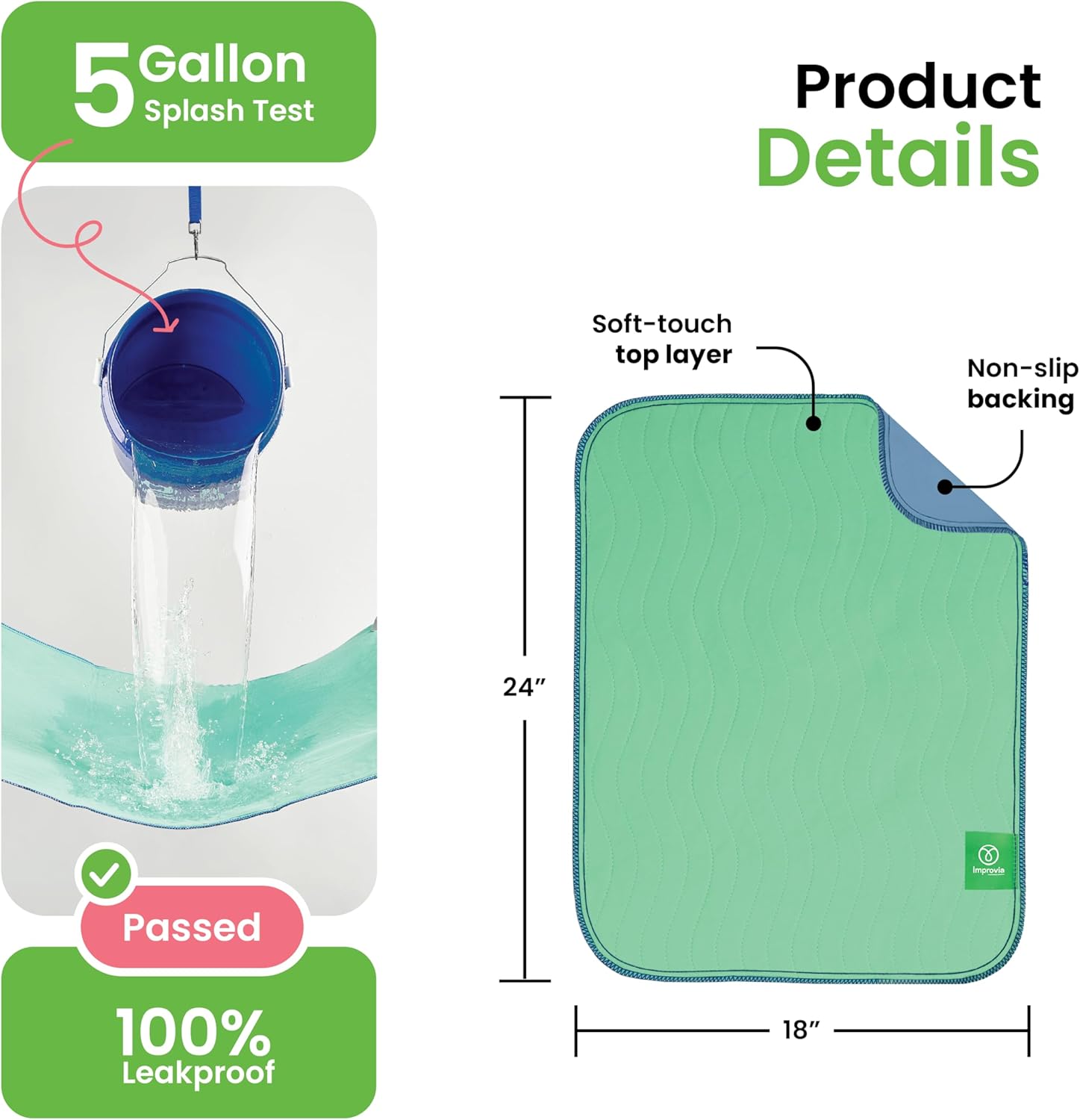 IMPROVIA® Washable Underpads, 18" x 24" (Pack of 4) - Heavy Absorbency Reusable Incontinence Pads for Kids, Adults, Elderly, and Pets - Waterproof Protective Pad for Bed, Couch, Sofa, Furniture, Floor