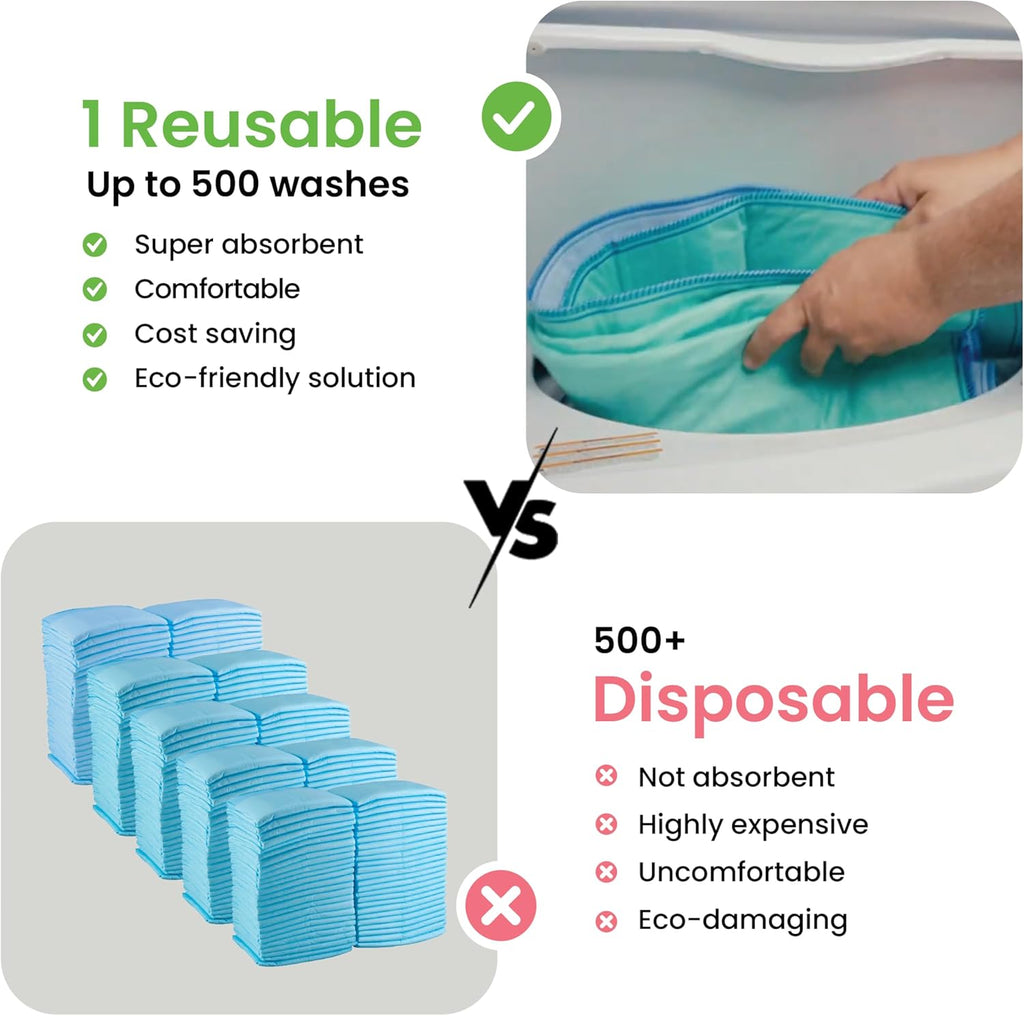IMPROVIA® Washable Underpads, 34" x 36" (Pack of 6) - Heavy Absorbency Reusable Incontinence Pads for Kids, Adults, Elderly, and Pets - Waterproof Protective Pad for Bed, Couch, Sofa, Furniture, Floor