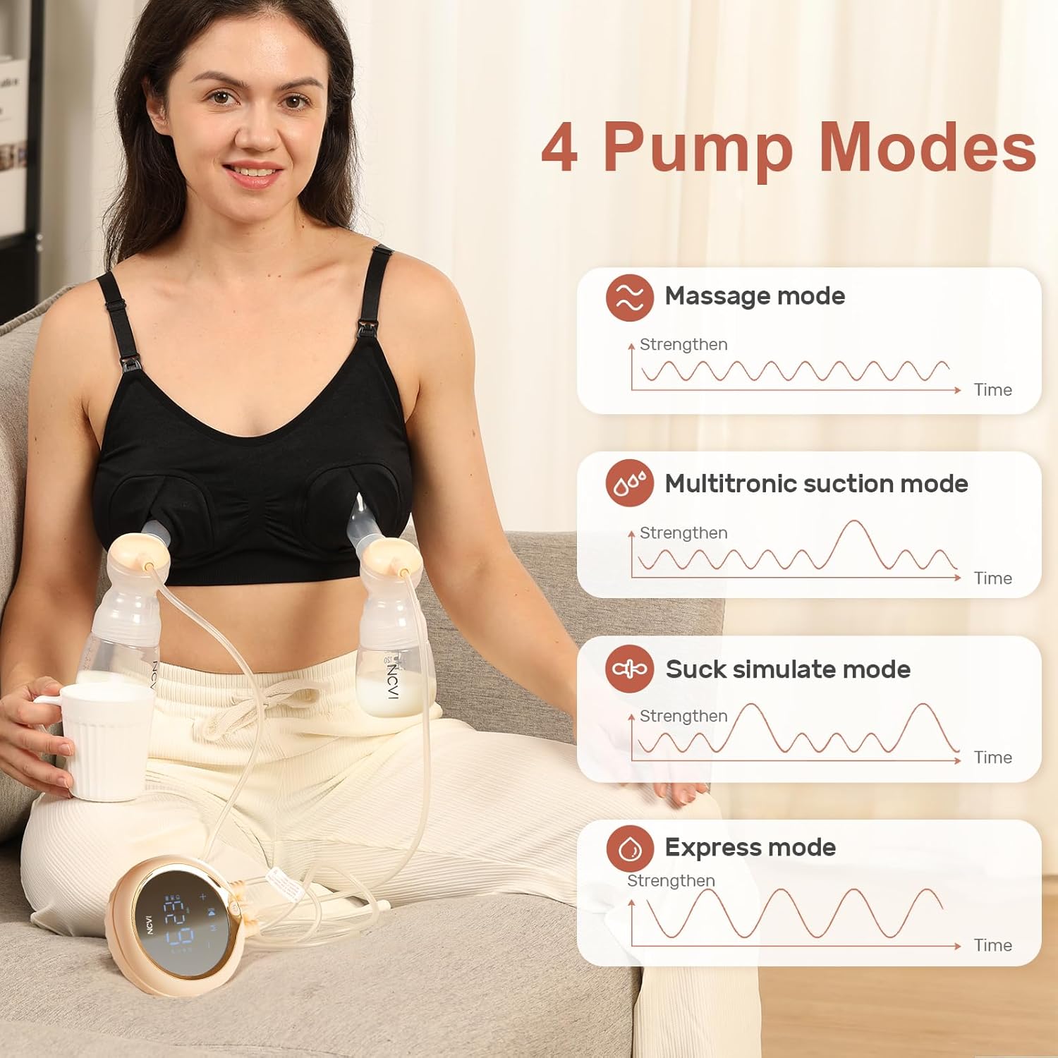 NCVI 8100 Double Electric Breast Pump Suitable for Large Nipples with 4 Modes|9 Levels, Anti-Backflow Milk Breastfeeding Pump with 24/28mm Silicone Flanges, Handheld Motor and LED Display, Ultra-Quiet