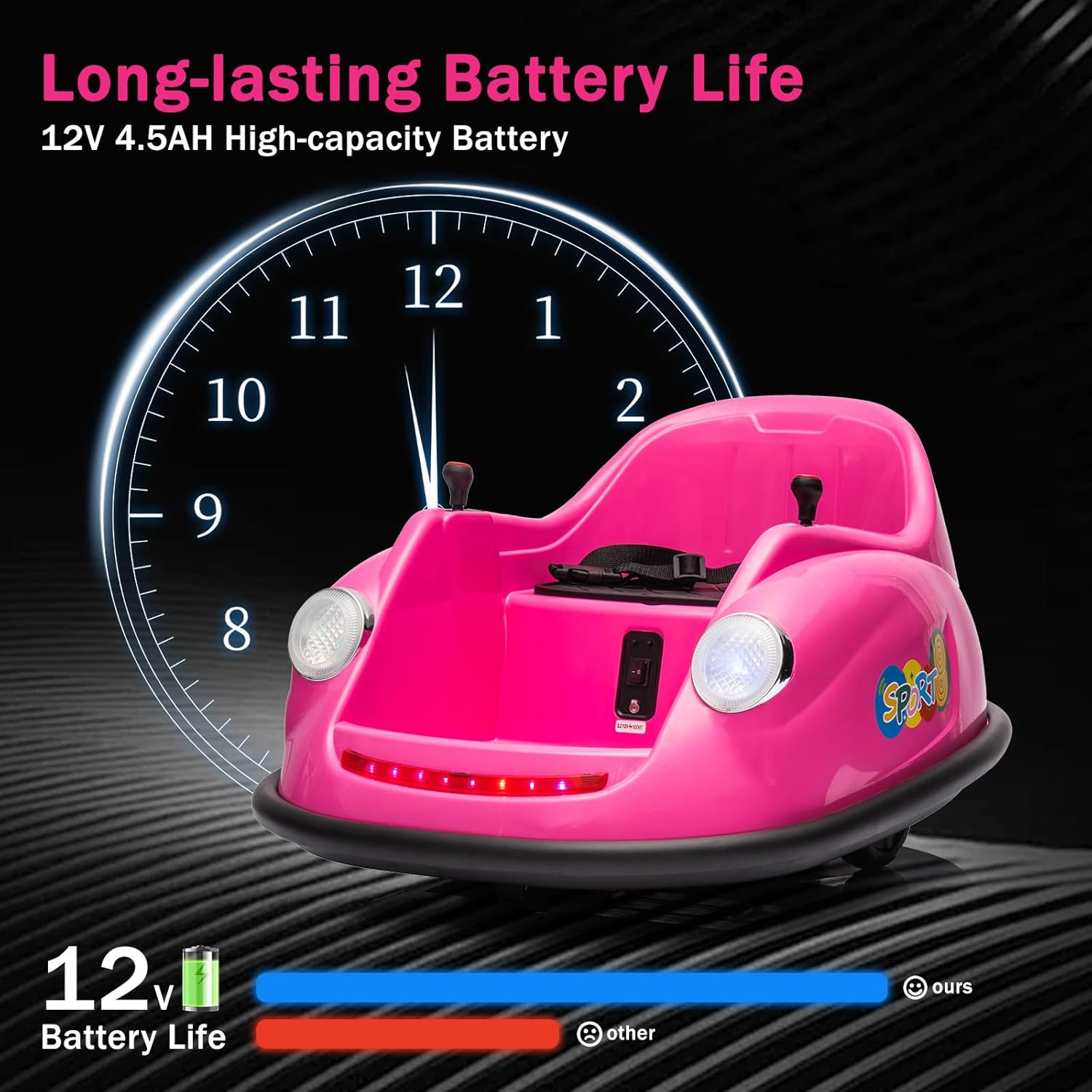 12V Bumper Car for Toddlers, Electric Toy Ride on Battery Car with Kids W/Parent Remote Control, 2-Speed, 360 Degree Spin, Music & LED Lights for Kids, Pink