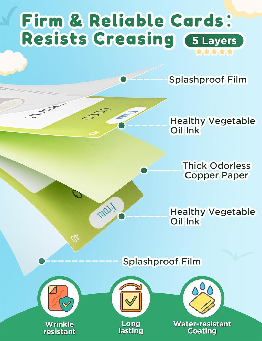 Spanish and English Talking Flash Cards for Toddlers with 510 Sight Words, Dinosaur Shaped Bilingual Pocket Speech Therapy and Autism Toys, Educational Learning Toys Gift for Kid Boys Girls