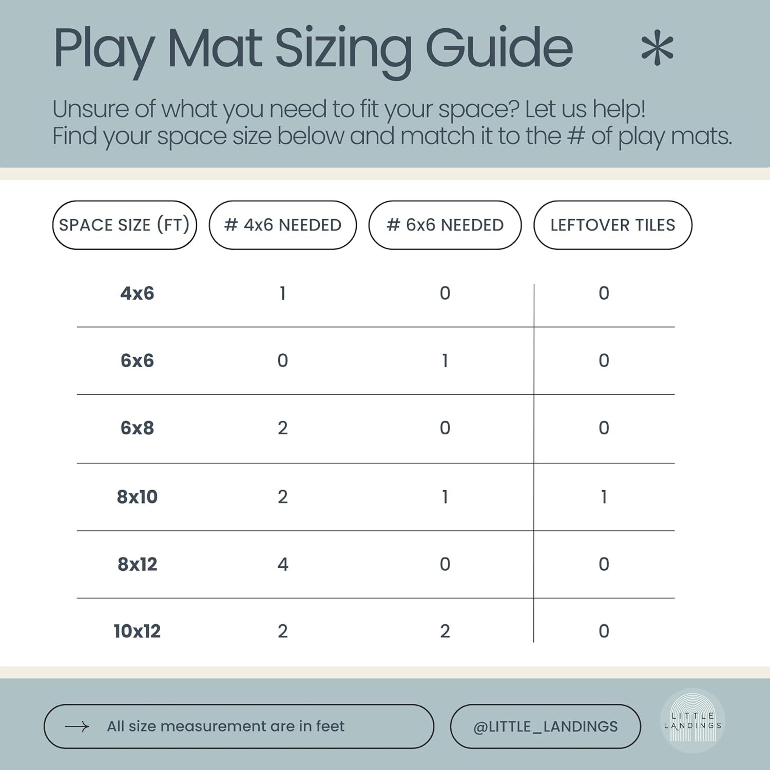 Baby Play Mats for Floor - Eden (4x6ft) - Premium EVA Foam Play Mat for Babies & Toddlers - Perfect for Tummy Time, Crawling, Playroom - Stylish & Comfortable Kids Play Mat