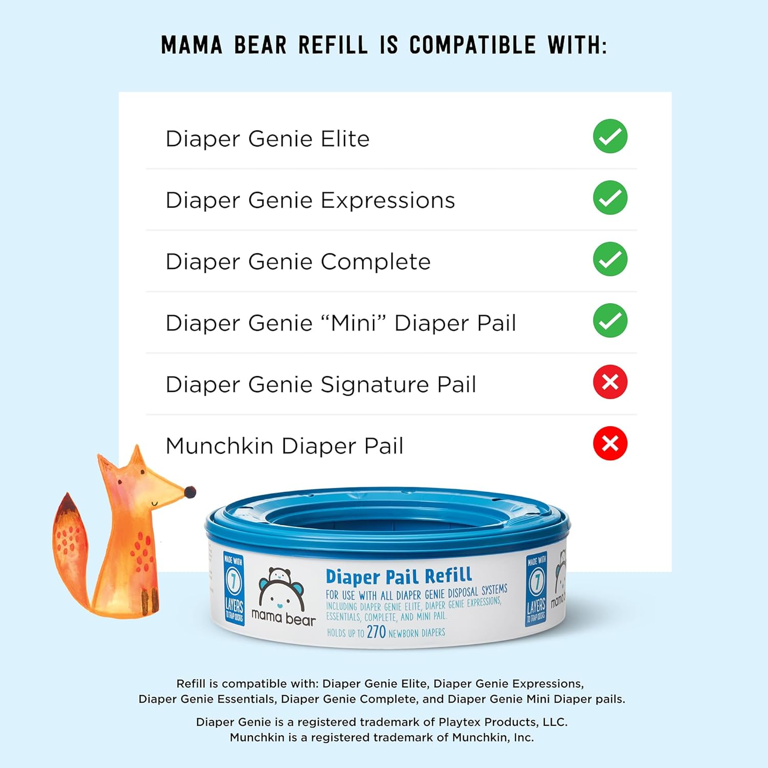 Amazon Brand - Mama Bear Diaper Pail Refills for Diaper Genie Pails, Unscented, 1080 Count (4 Packs of 270 Count)