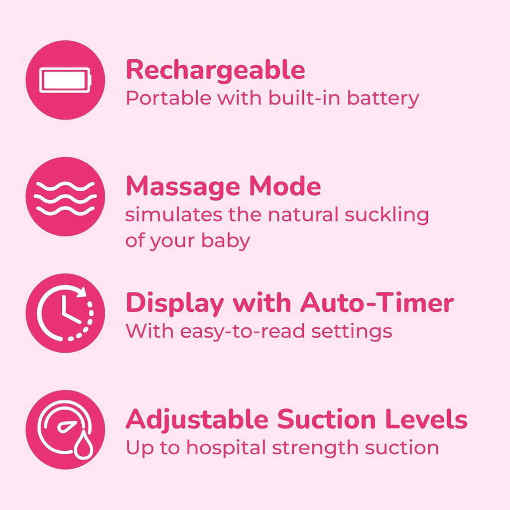 Spectra - S1 Plus Electric Breast Milk Pump for Baby Feeding - Convenient Breast Feeding Support