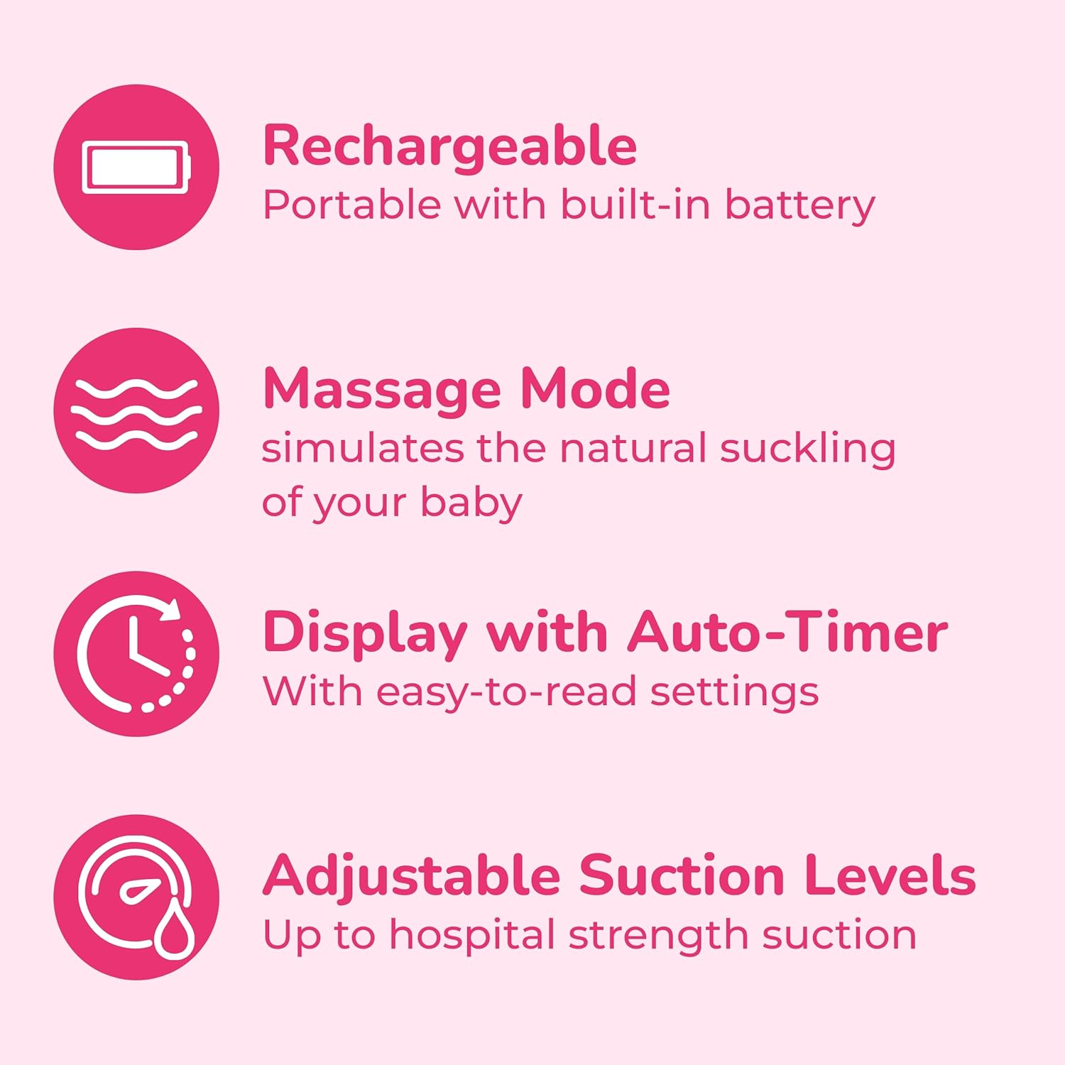 Spectra - S1 Plus Electric Breast Milk Pump for Baby Feeding - Convenient Breast Feeding Support