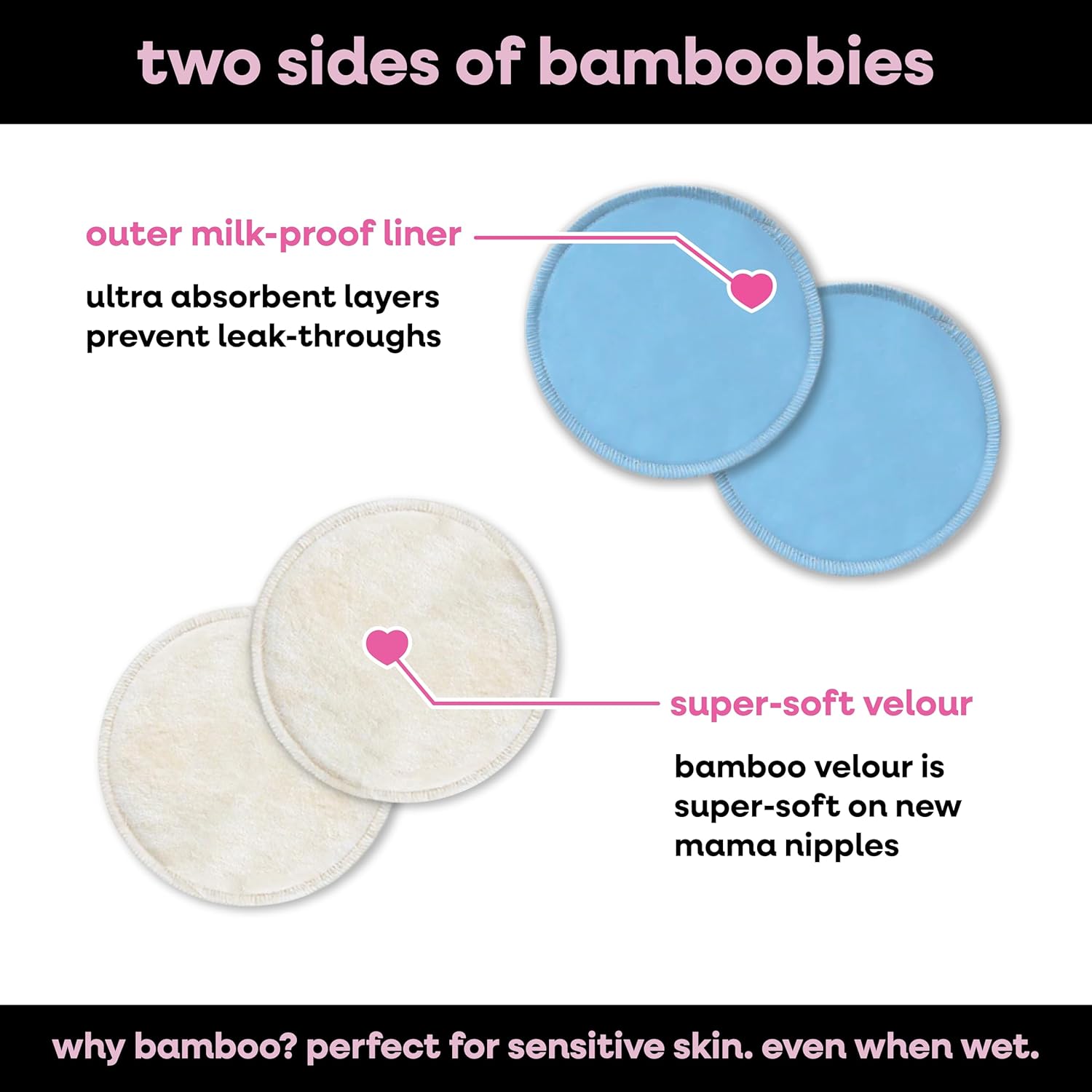 Bamboobies Overnight Nursing Pads, Ultra-Soft Velour, Reusable and Washable for Nightly Use, Leak-Proof Pads for Breastfeeding, 4 Pads
