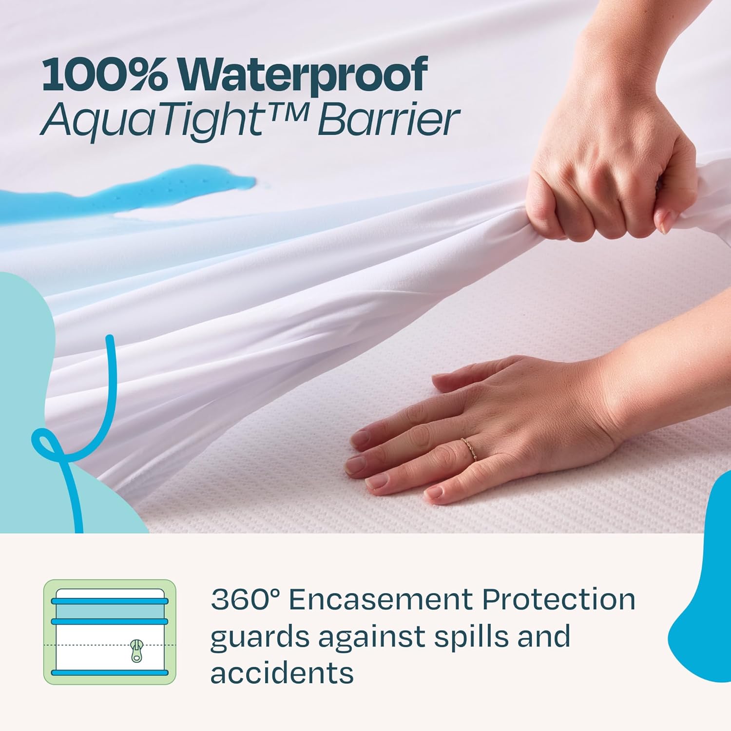 Linenspa Zippered Mattress Encasement – Full XL Size Waterproof Mattress Protector – Quiet Cover & Complete protection – Dorm Room Essentials, White