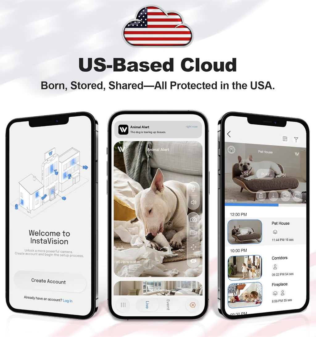 Security Cameras Indoor, 2K 5G&2.4Ghz WiFi Camera for Security Home with 911 Monitor Alert, 360 PTZ Baby/Pet/Dog Camera AI Search Motion Detection, Color Night Vision, Speaker, US Cloud Storage, 2Pack