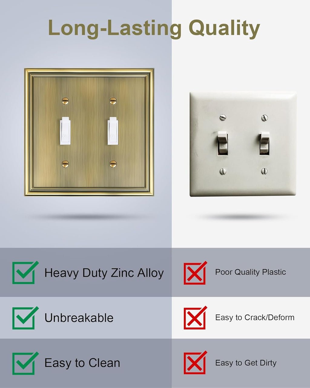 2-Pack Double Toggle Light Switch Cover Plate, Durable Solid Zinc Alloy Decorative Dual Switch Plate Covers, Antique Brass 2 Gang Wall Plate, Corrosion Resistant