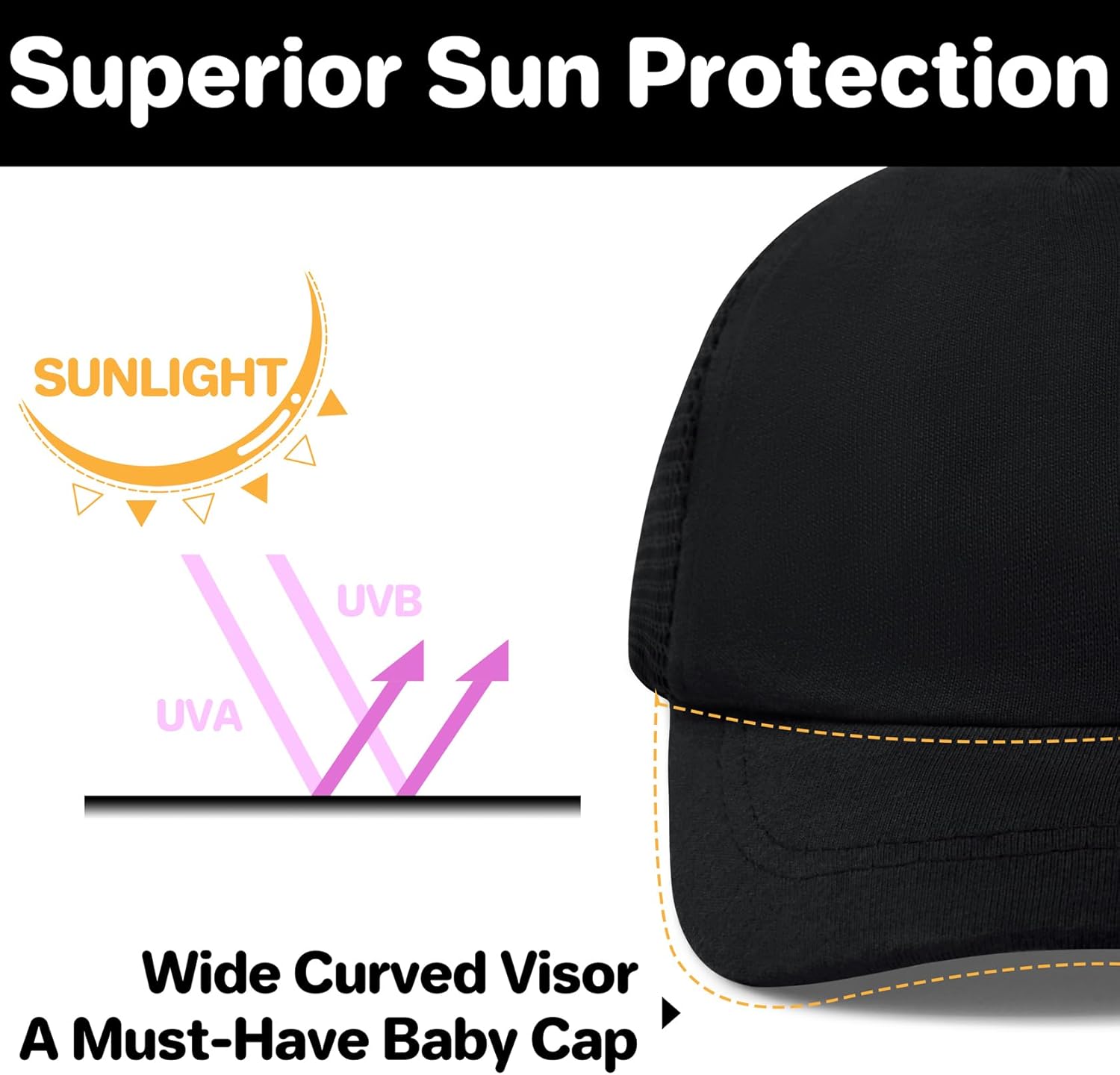 qikqik Baby Baseball Cap Toddler Baseball Hat with Mesh Infant Sun Hat UPF 50+ Baby Ball Cap Toddler Girl Hats Kids Hat Boys