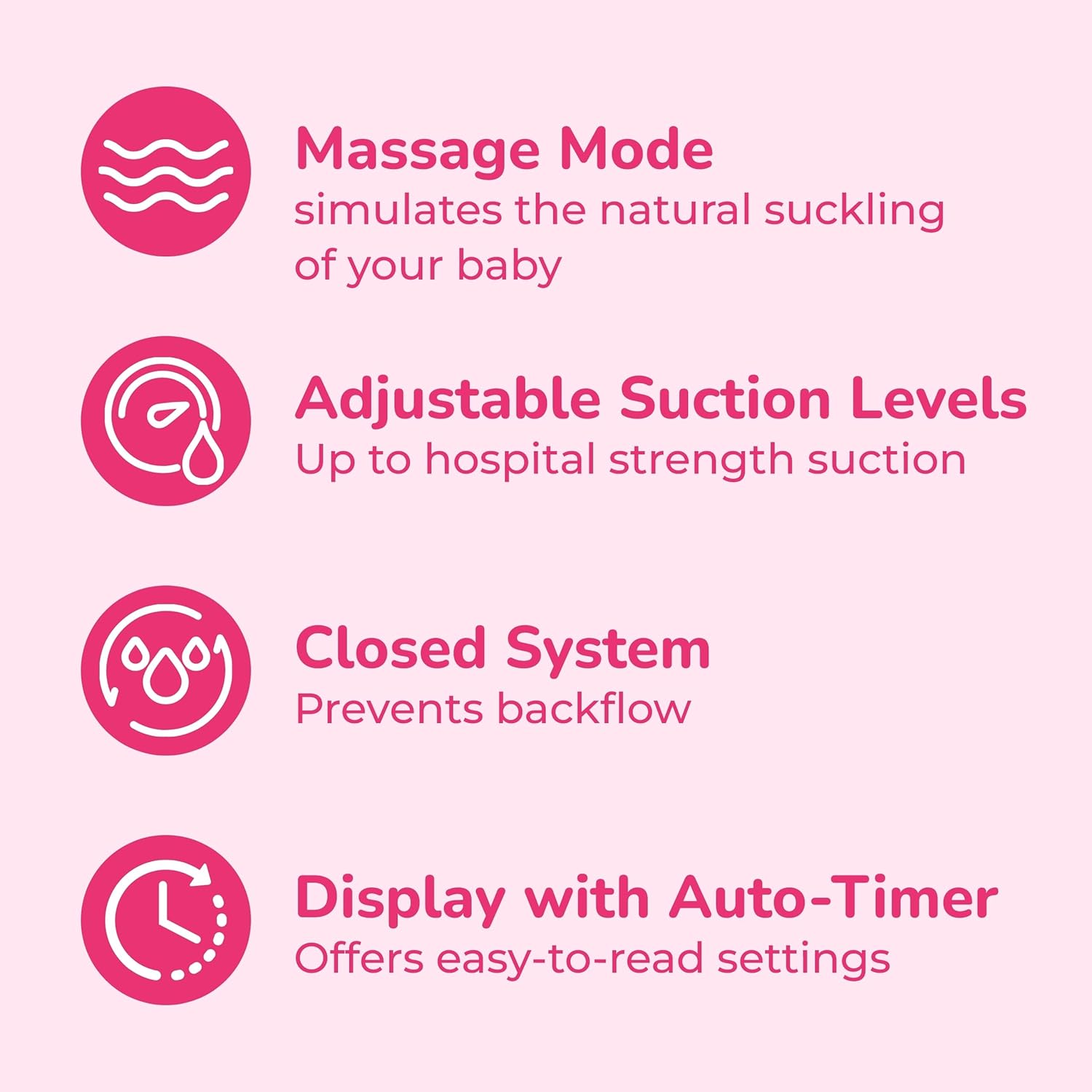 Spectra Baby S2 Plus Premier Electric Breast Pump with Grey Tote Premium Accessory Kit - 24 mm