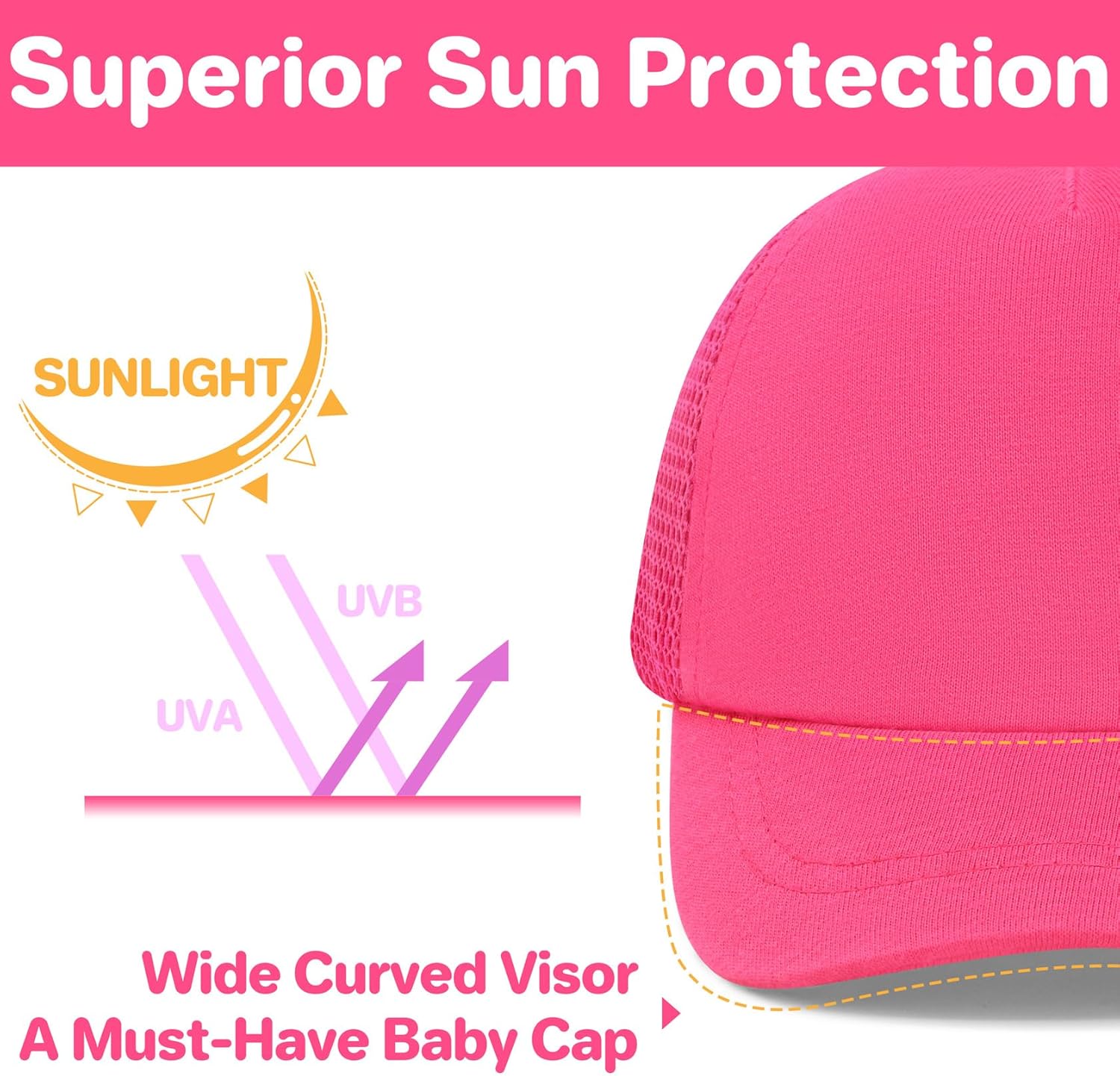 qikqik Baby Baseball Cap Toddler Baseball Hat with Mesh Infant Sun Hat UPF 50+ Baby Ball Cap Toddler Girl Hats Kids Hat Boys