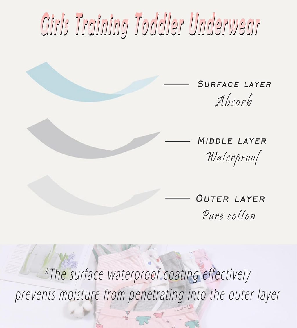 Sladatona Girls Potty Trainer Underwear Toddler Girls Briefs