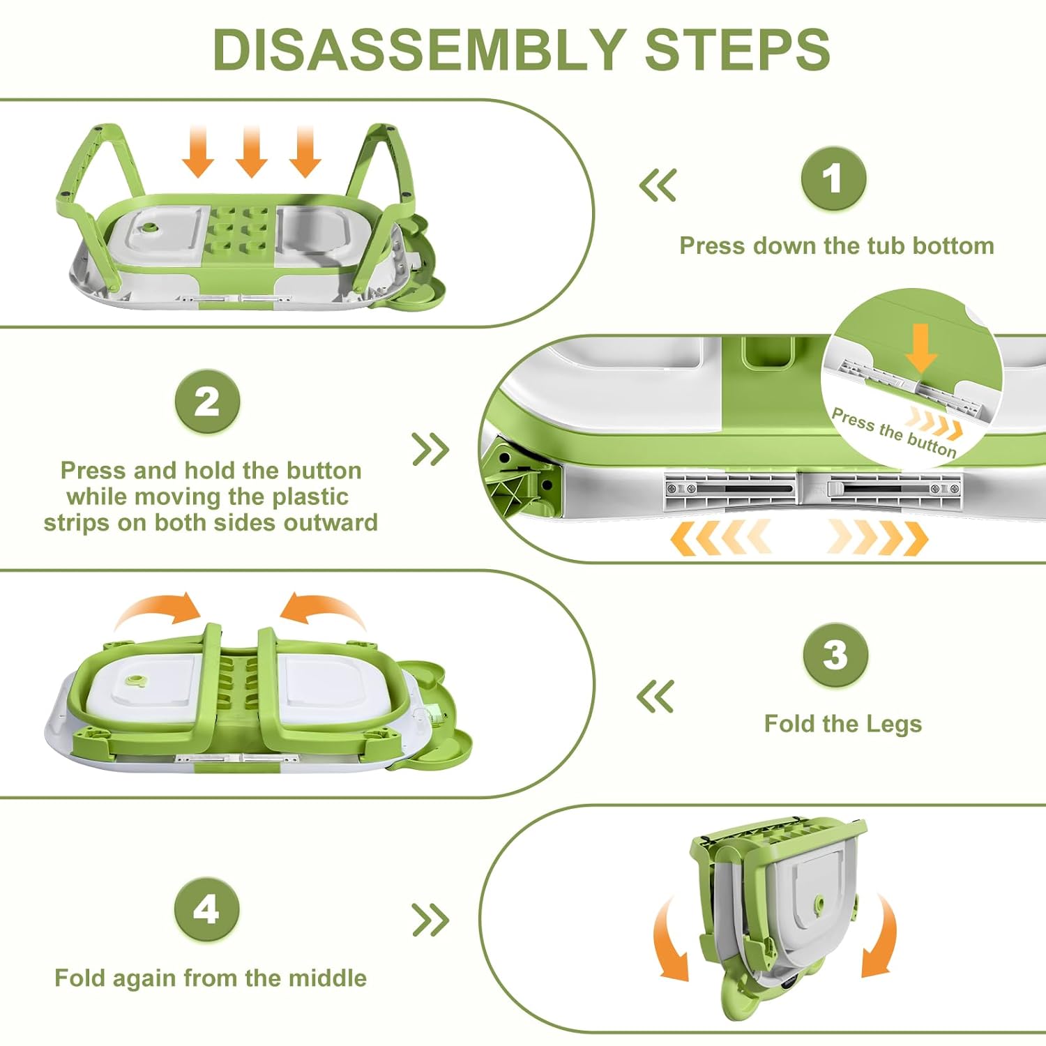 TPN Collapsible Baby Bathtub, Baby Bath Tub with Soft Cushion & Real-Time Thermometer, Baby Bathtub Infant to Toddler Tub (0-36 Months), Portable Newborn Travel Bath tub