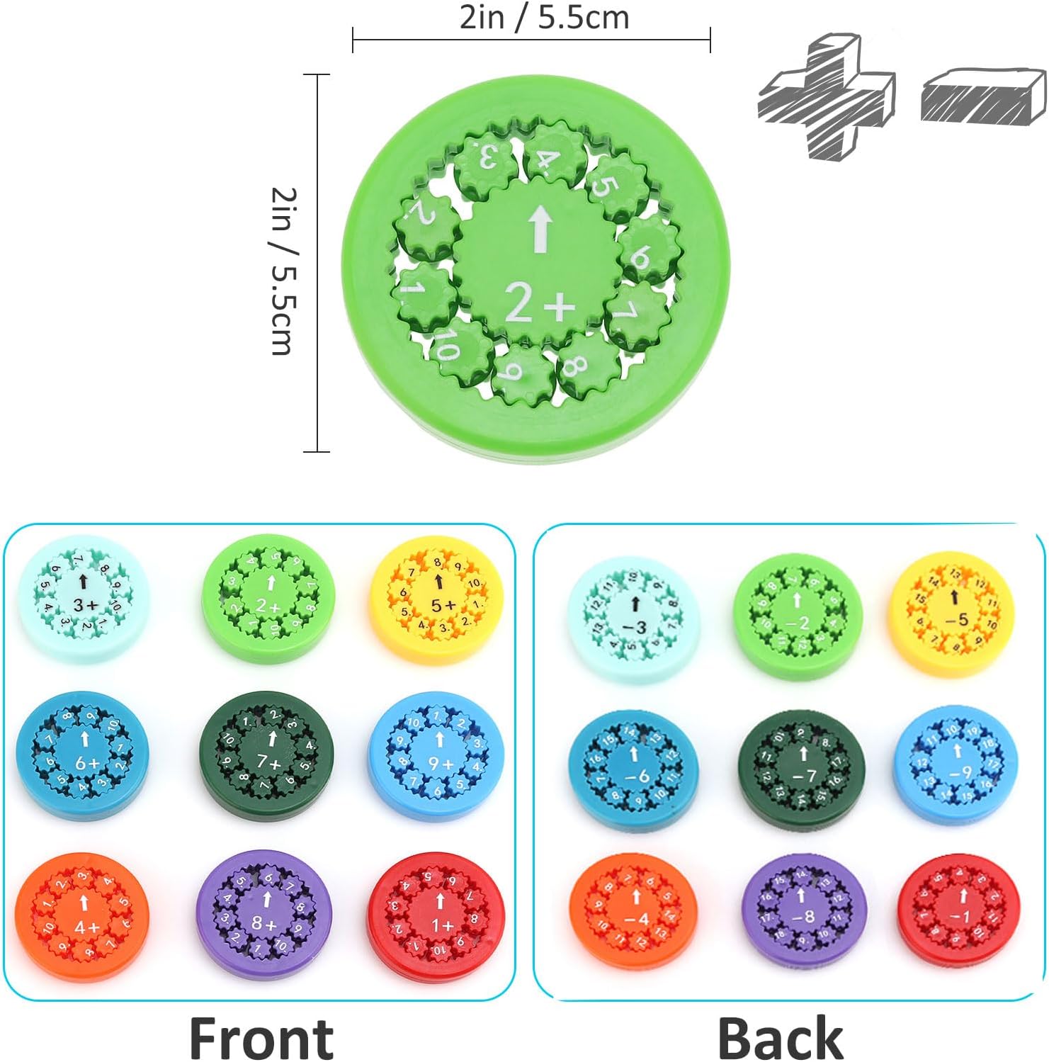 HengLiSam Math Fact Fidget Spinner, Classrooms Learn Math Multiplication and Division Tools, Math Learning Education for Students, Parent-Child Math Fidget Toys Games