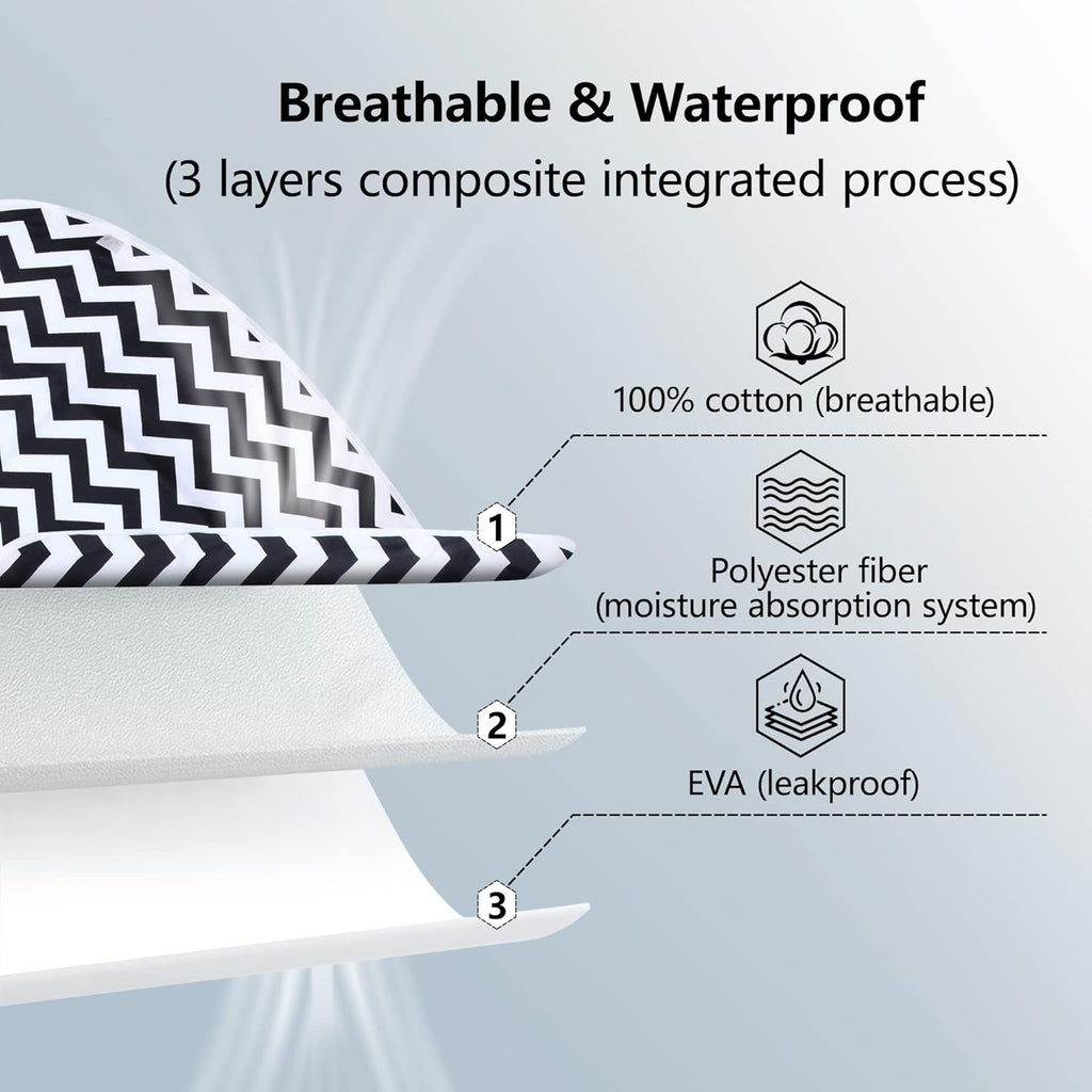 2Pcs Diaper Changing Pads for Baby, Portable Change Mat, 3Layers Waterproof Change Pad Foldable Absorbent Mats for Women, Reusable Incontinence Underpads for Patient 24''x30''