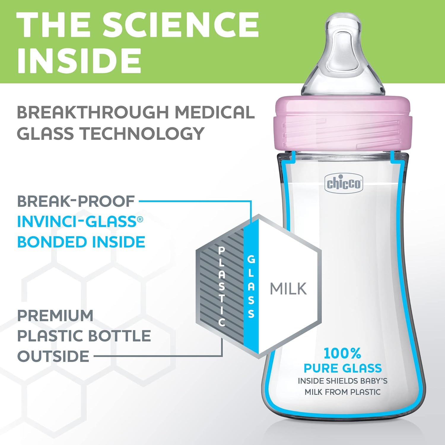Chicco Duo 9oz. Hybrid Baby Bottle with Invinci-Glass Inside and Plastic Outside | Dishwasher, Bottle Warmer, and Electric Sterilizer Safe | Intui-Latch Nipple | Clear/Pink, 2pk
