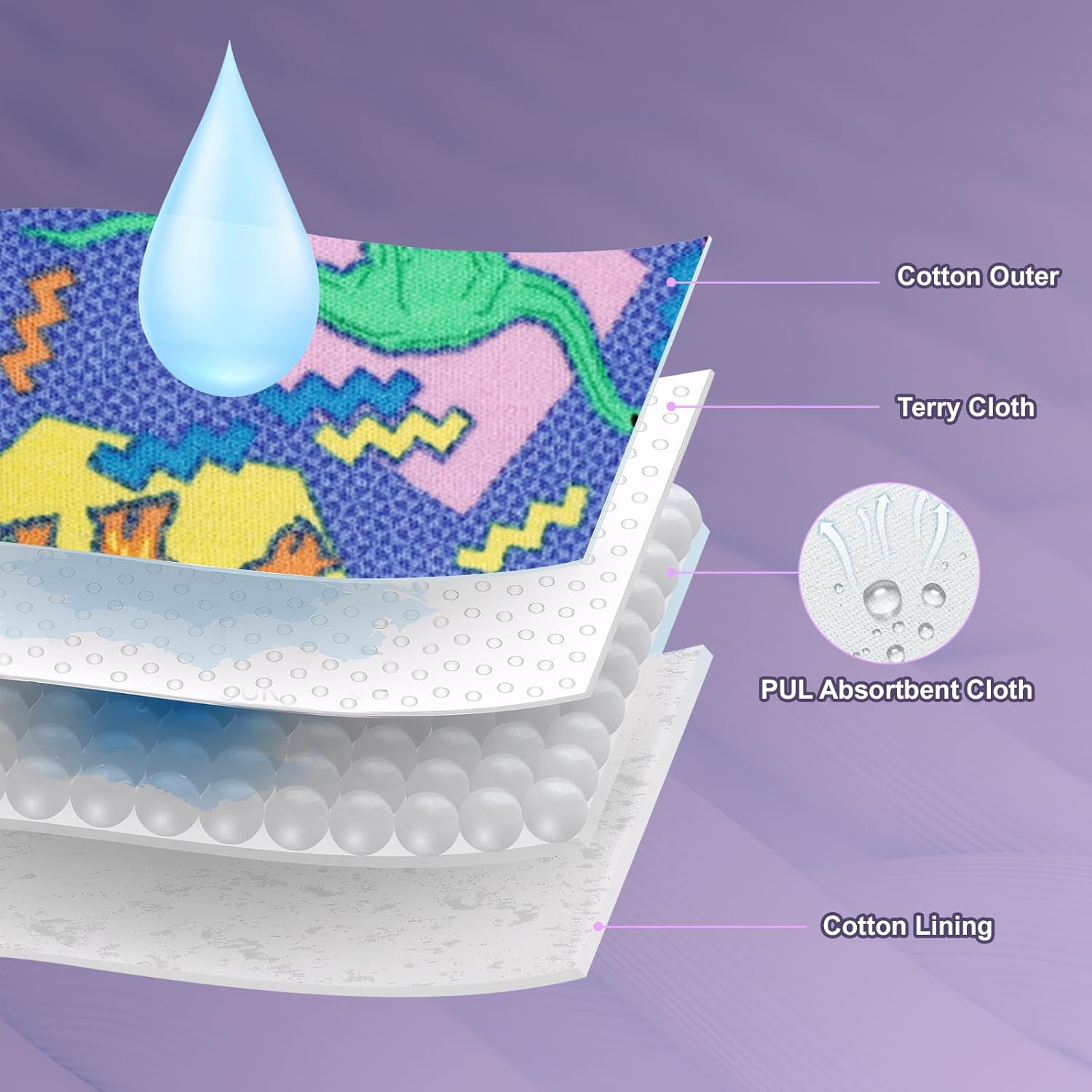 MooMoo Baby Absorbent Potty Training Pants 8 Packs Cotton Training Underwear for Girls 2T