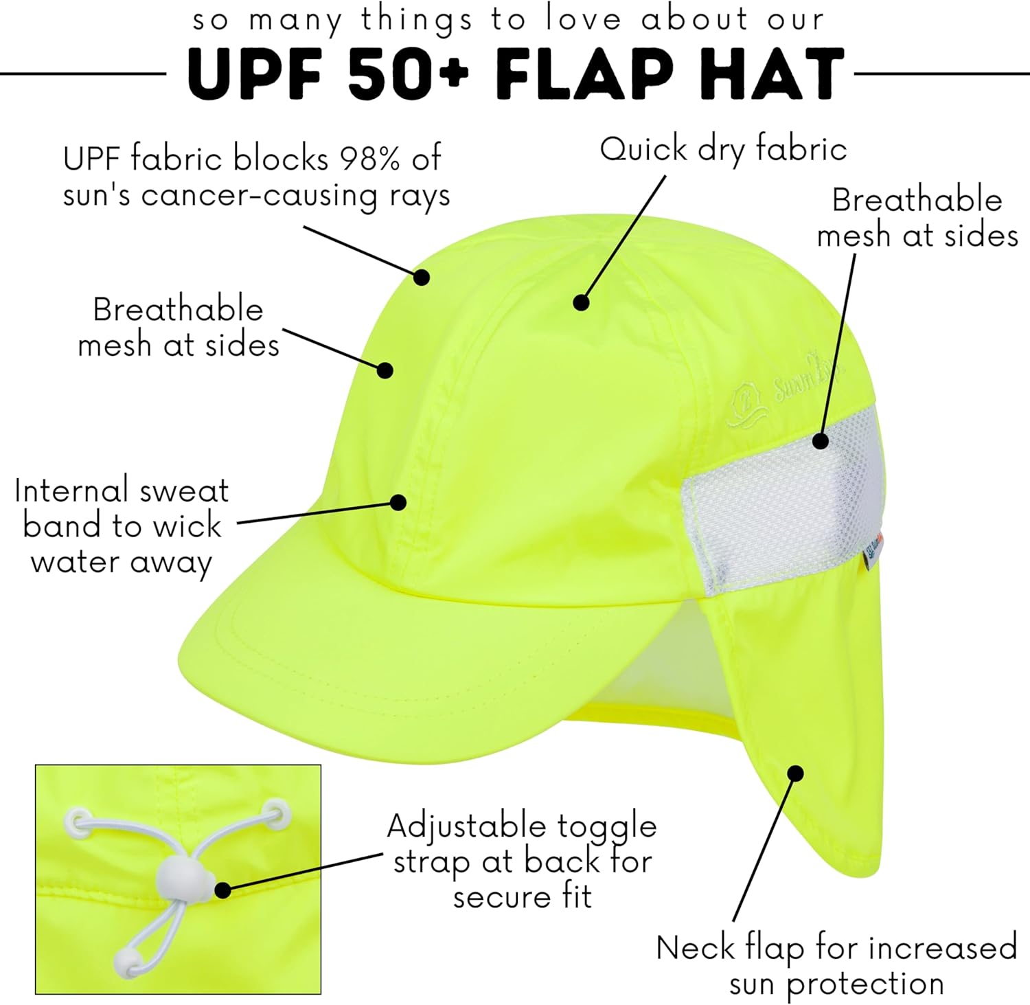 SwimZip Sun Hat with Neck Flap | UPF 50+ Protection for Baby, Toddler, and Kids