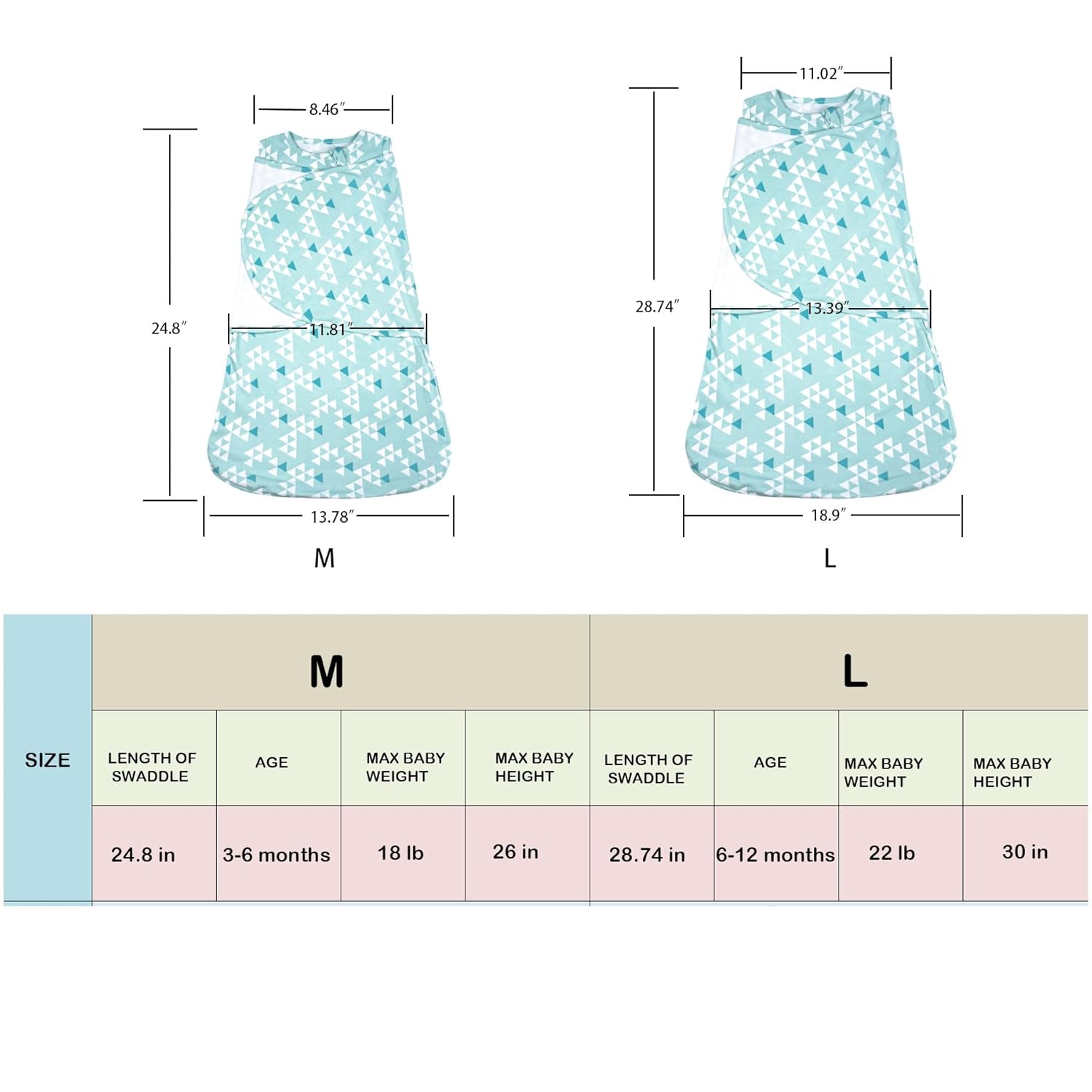 Baby Sleep sack Swaddle,Sleep Sack 3-6 Months,3-Way Adjustable Wearable Transition Swaddles Blanket Boy And Girl,100% Cotton,TOG 1.0(Green)