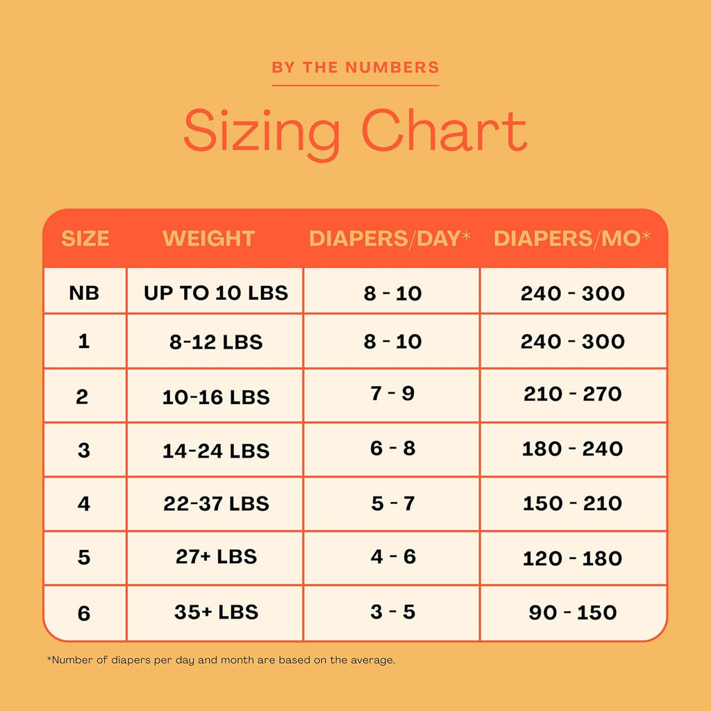 Hello Bello Diapers, Size 1 (8-12 lbs) Wild Cats, 32 Count of Premium Disposable Baby Diapers, Hypoallergenic with Soft, Cloth-Like Feel