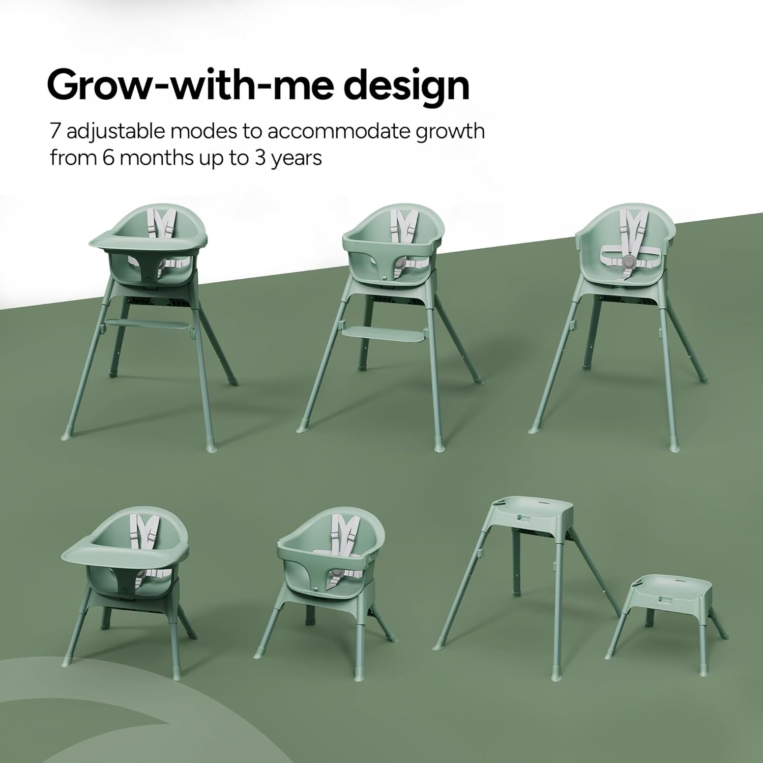 Mompush Olli 7-in-1 Convertible High Chair for Babies and Toddlers – Adjustable Height & Footrest, Dishwasher-Safe Tray, Compact Foldable Design for Easy Storage & Travel, Lightweight Yet Durable
