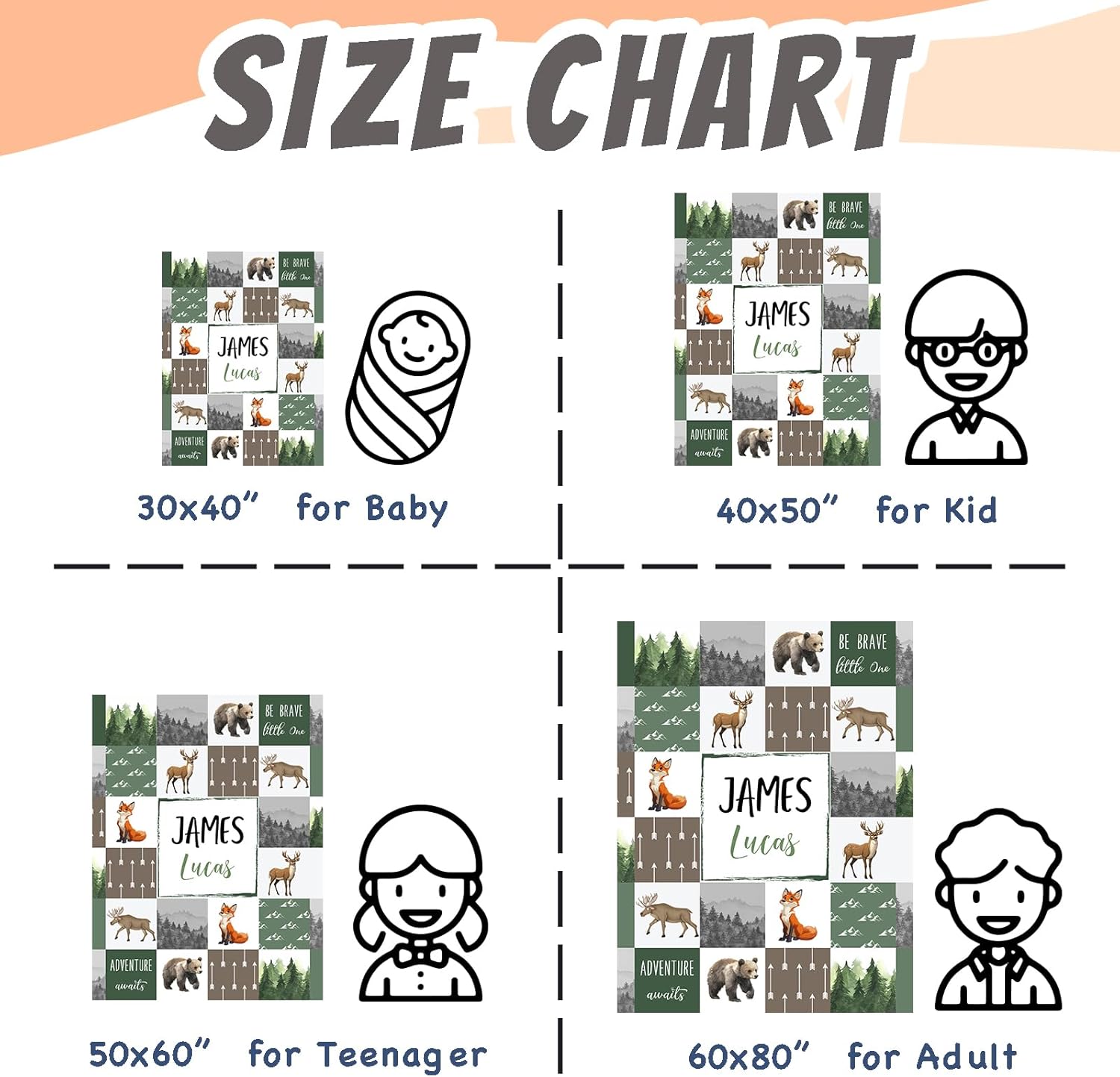 Personalized Baby Blanket - Custom Baby Blanket for Boys with Name for Kids Personalized Baby Boy Gift for Christmas Birthday Baby Shower Customized Blanket for Newborn Toddlers Stroller Blanket