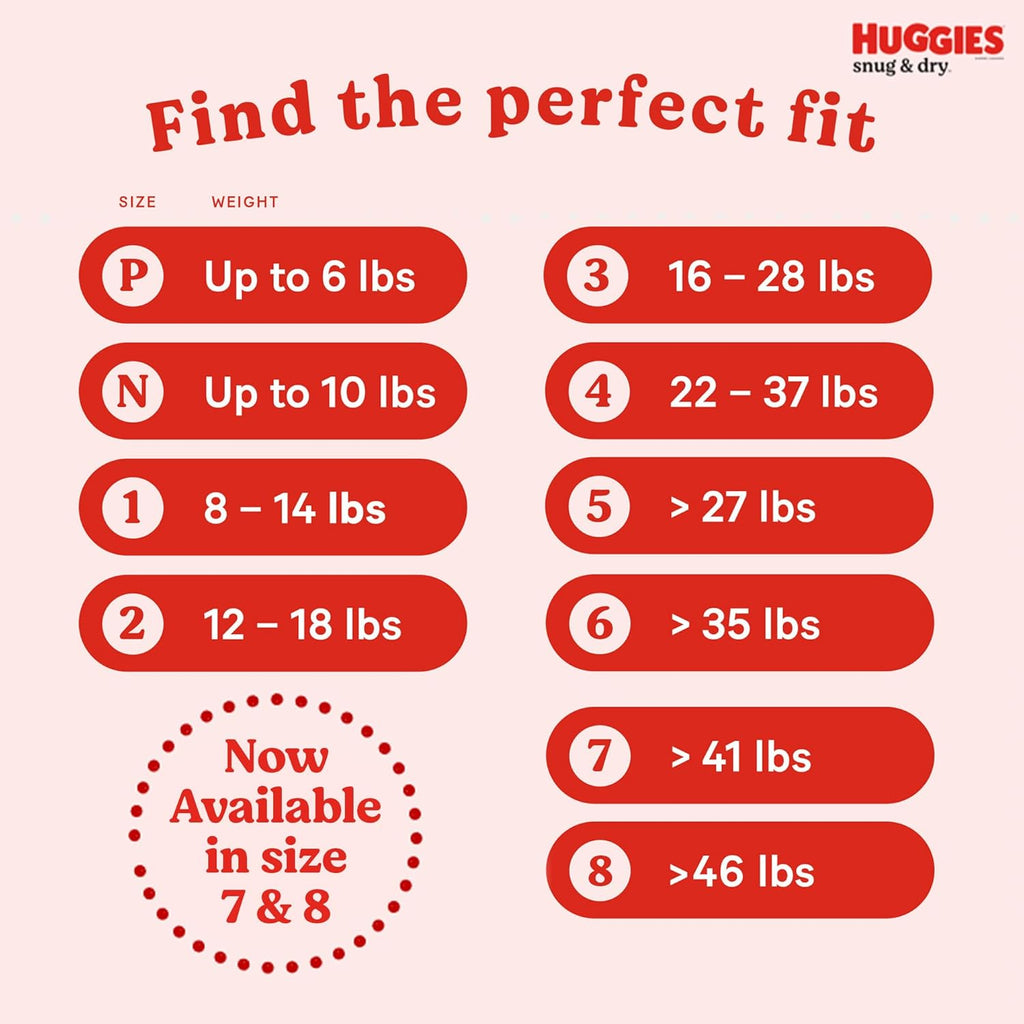 Huggies Size 4 Diapers, Snug & Dry Baby Diapers, Size 4 (22-37 lbs), 148 Count, Packaging May Vary