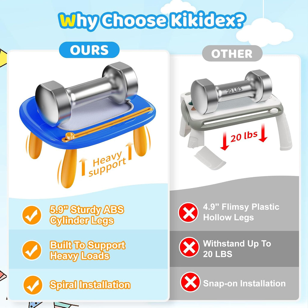 Kikidex Toddlers Toys Age 1-3, Magnetic Drawing Board, Toddler Girl Toys for 1-2 Year Old, Doodle Board Pad Learning and Educational Toys for 1 2 3 Year Old Baby Kids Birthday Gift (Dark Blue)