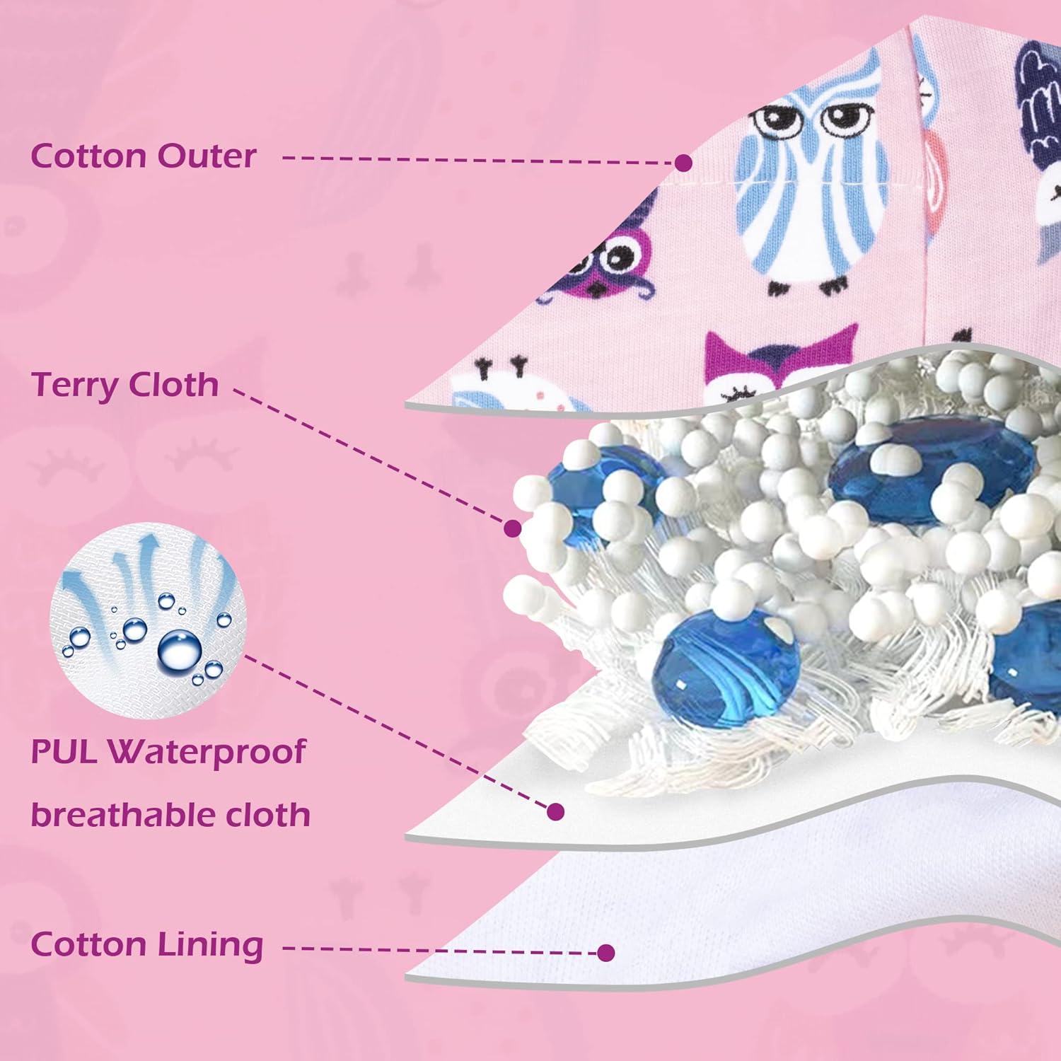 BIG ELEPHANT Potty Training Underwear - 10 Pack, 100% Cotton Absorbent Unisex Toddler Pee Pants for Boys Girls